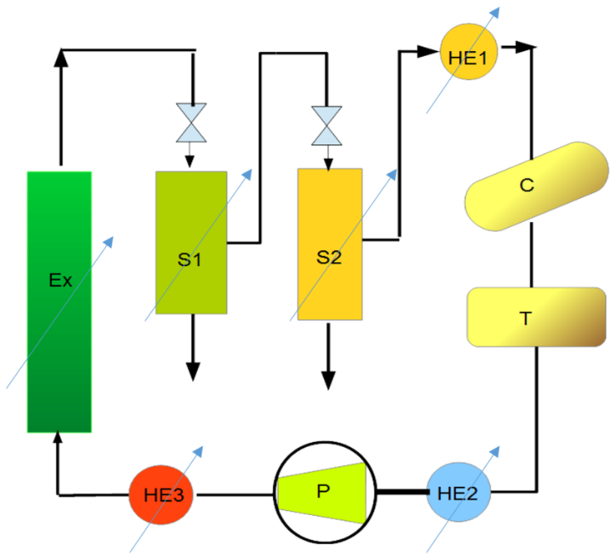 Energies 16 07287 g003
