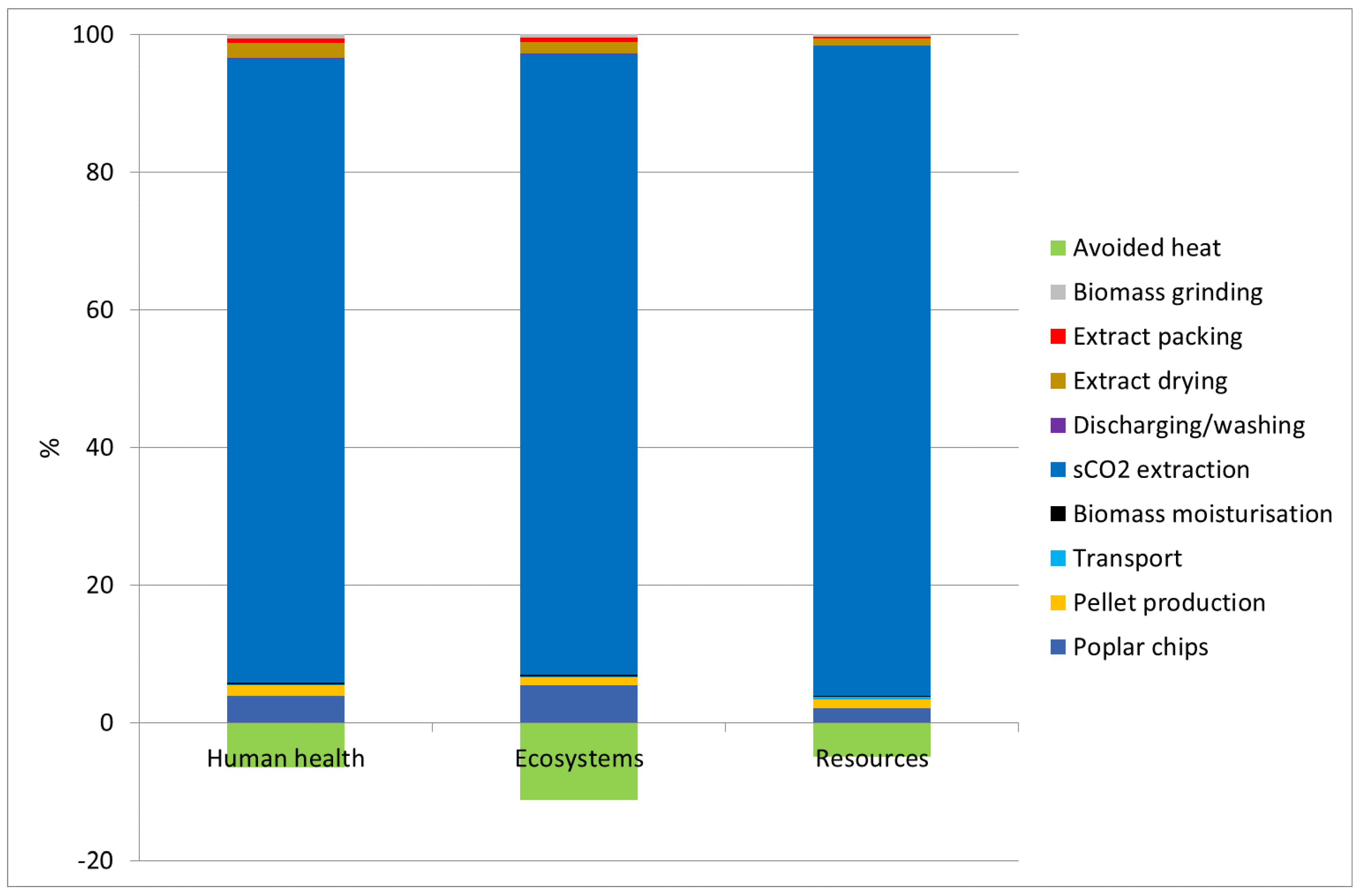 Energies 16 07287 g006