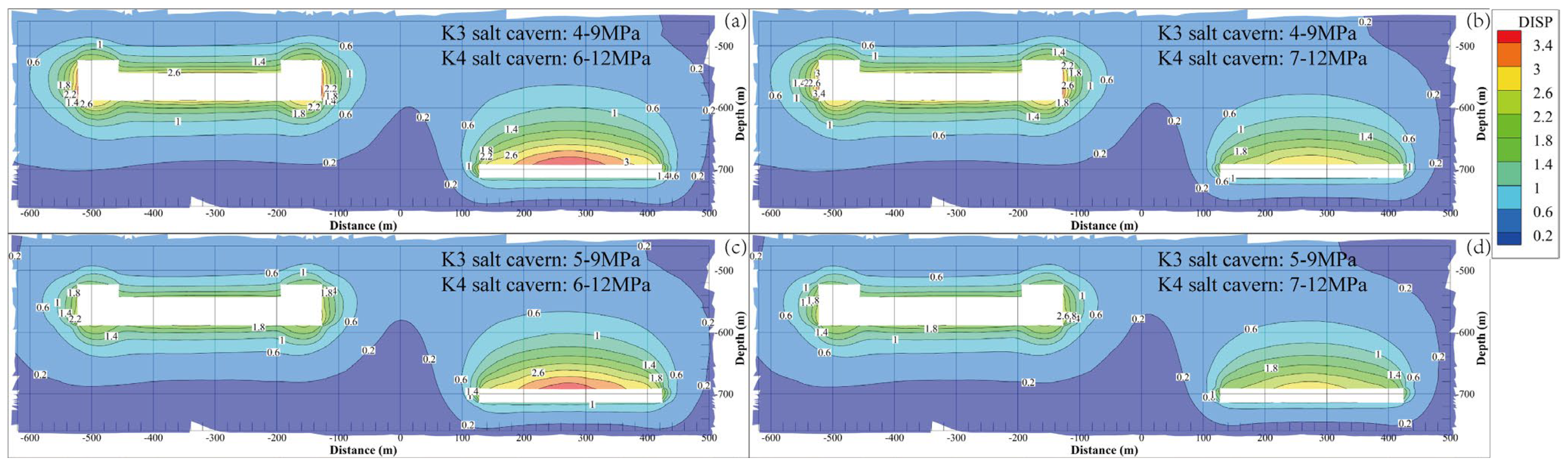 Energies 16 07288 g006