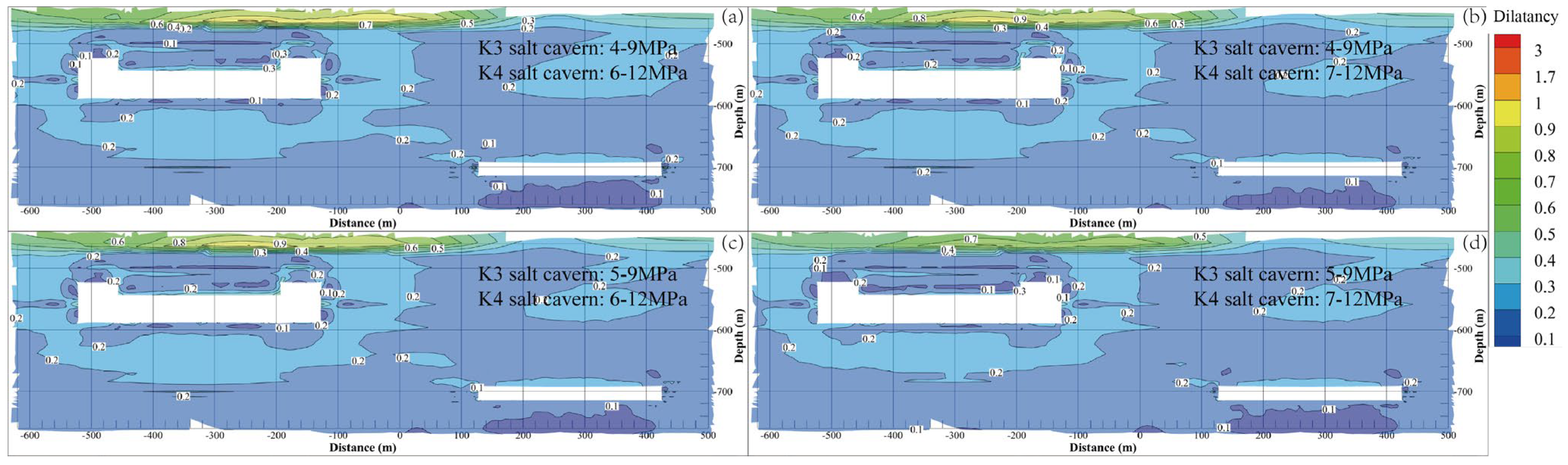Energies 16 07288 g010