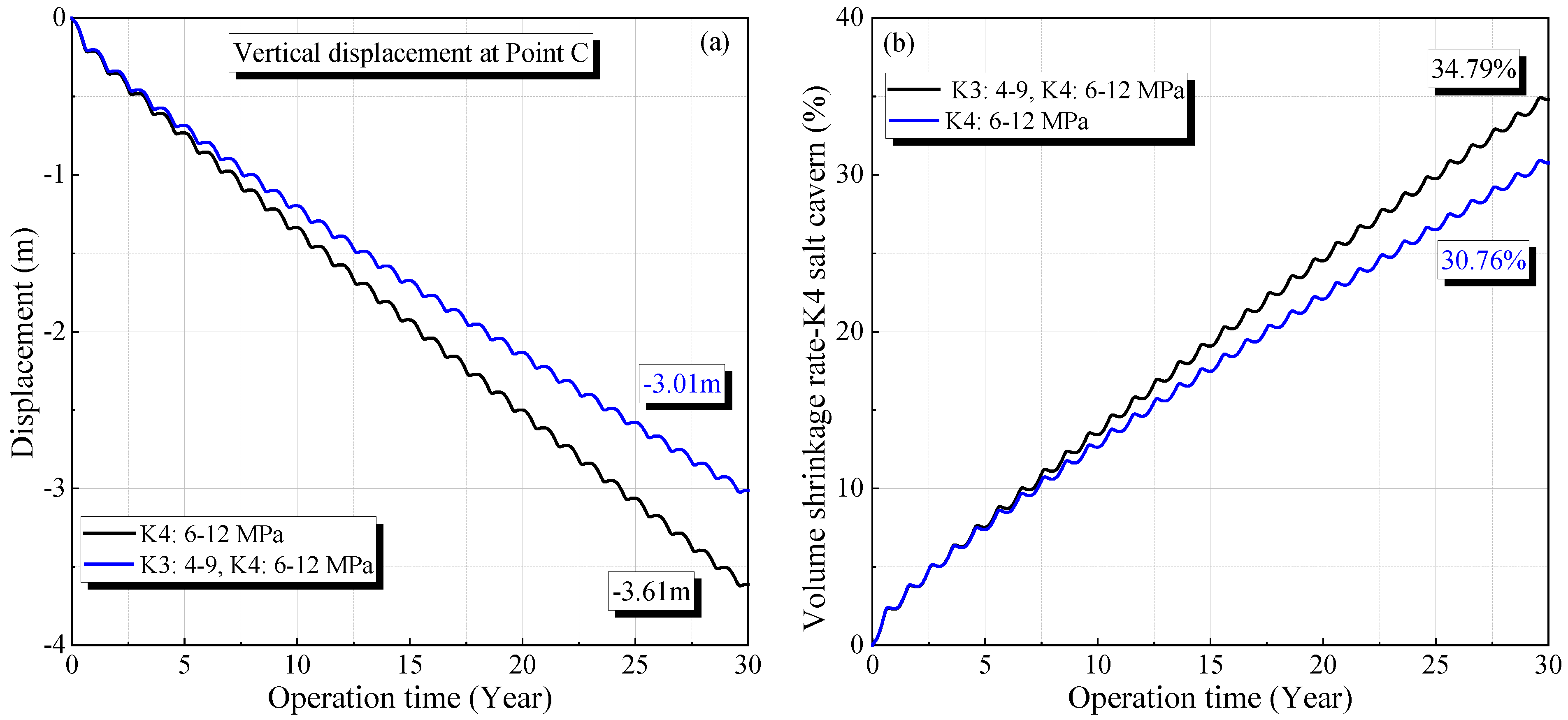 Energies 16 07288 g012