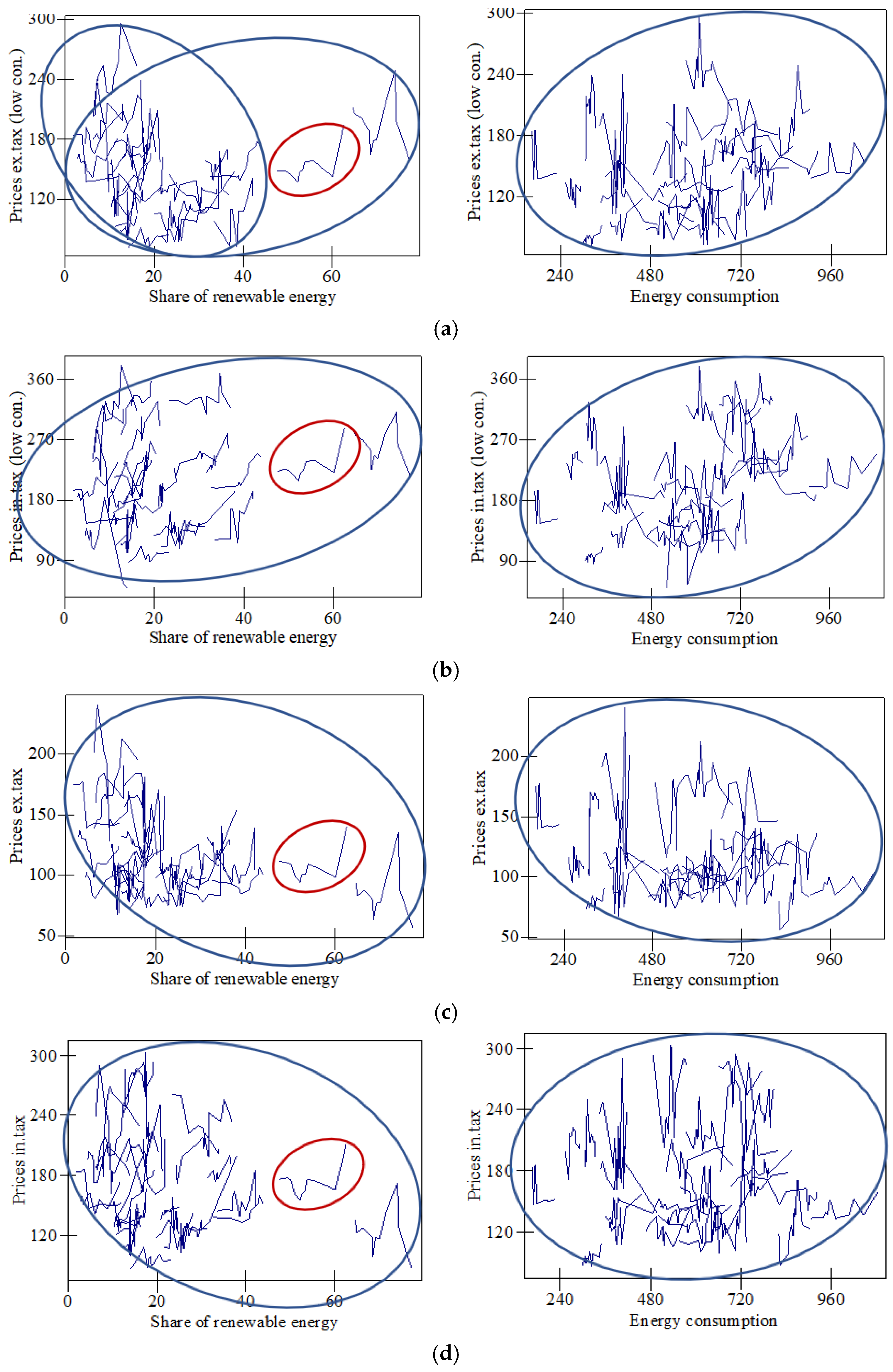 Energies 16 07289 g008