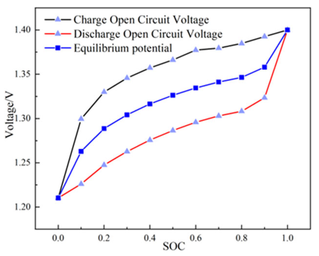 Energies 16 07291 g002