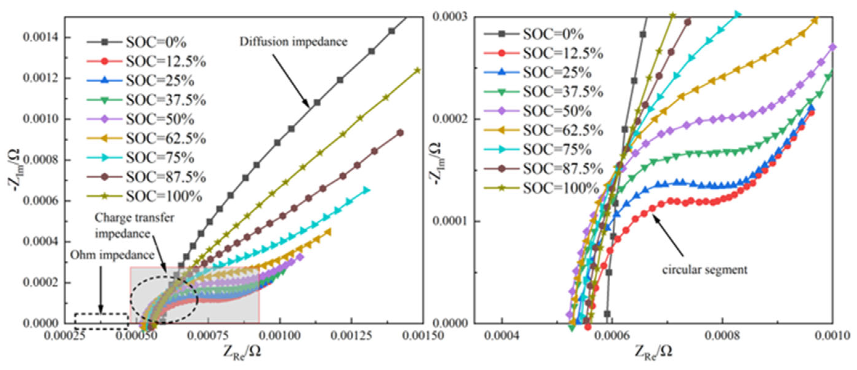 Energies 16 07291 g004