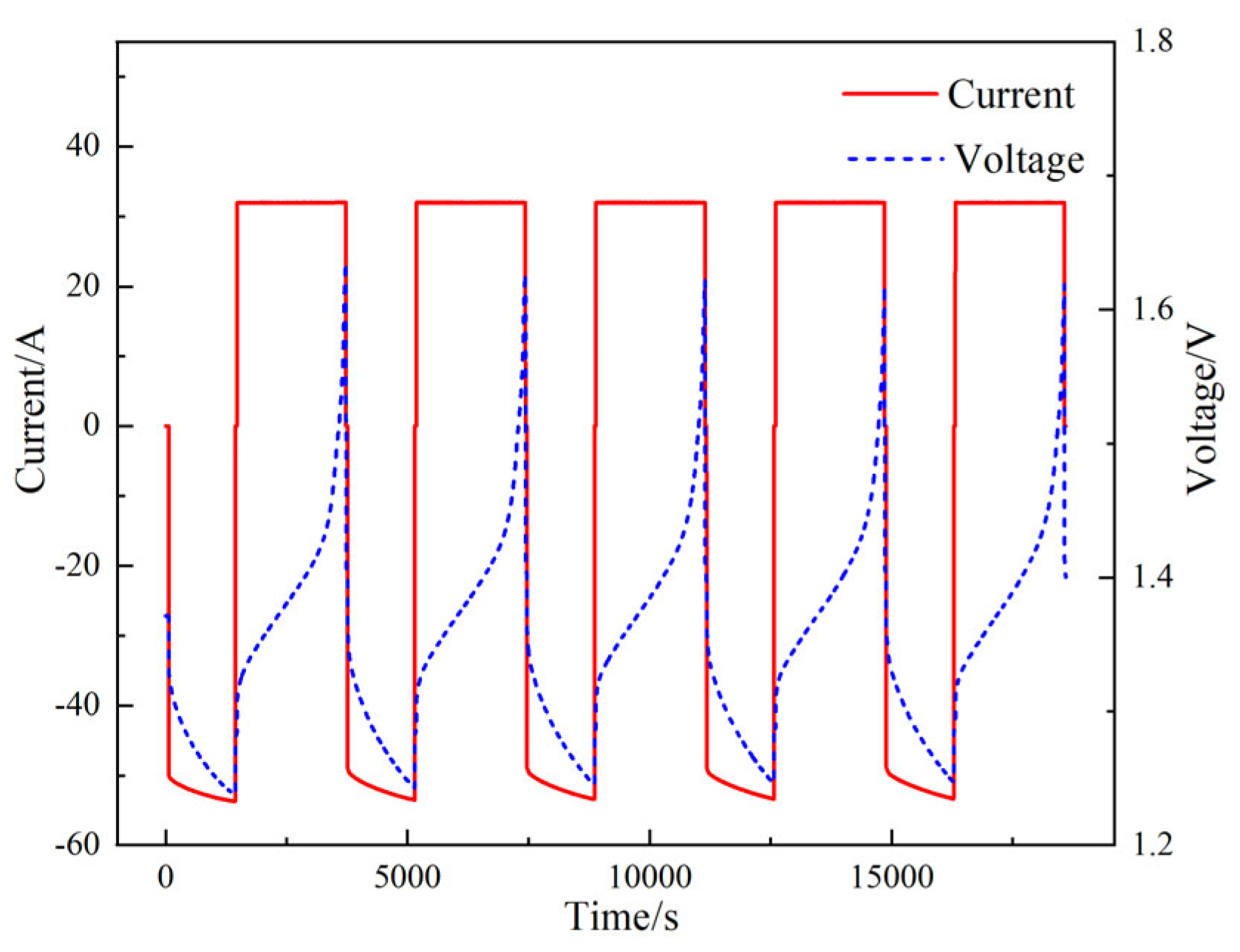 Energies 16 07291 g014
