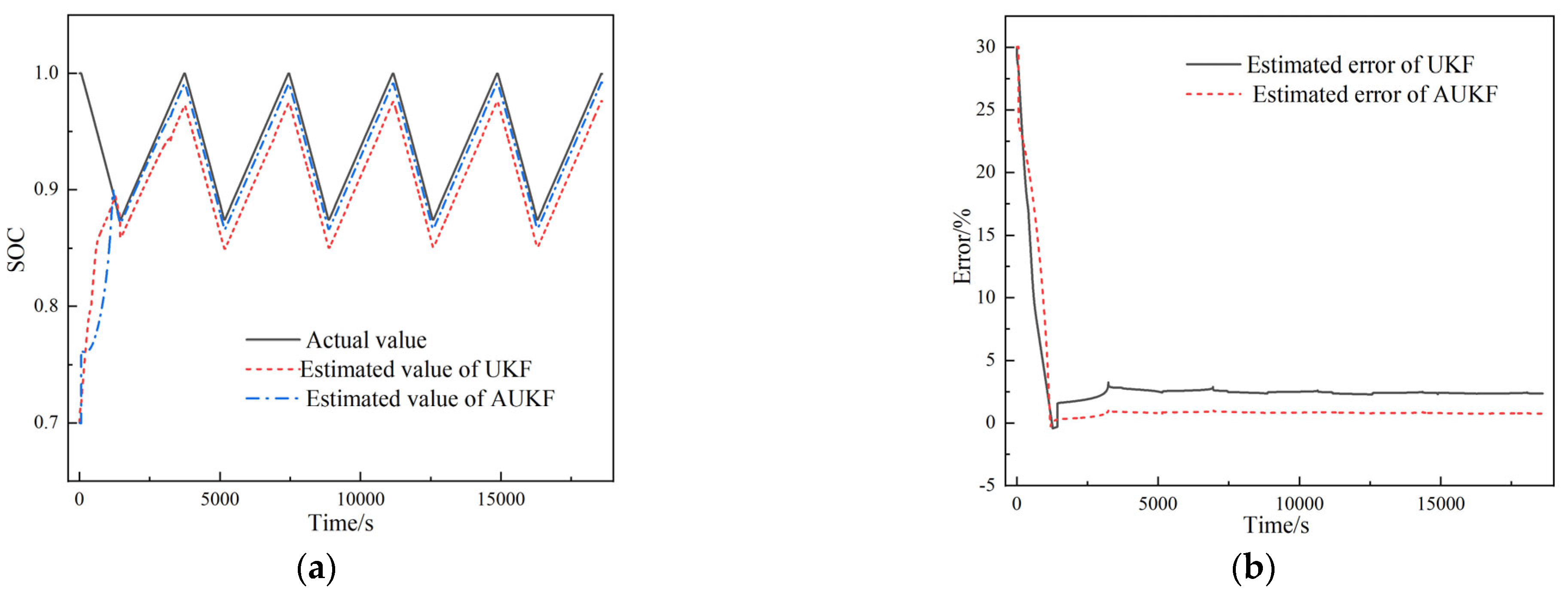 Energies 16 07291 g015