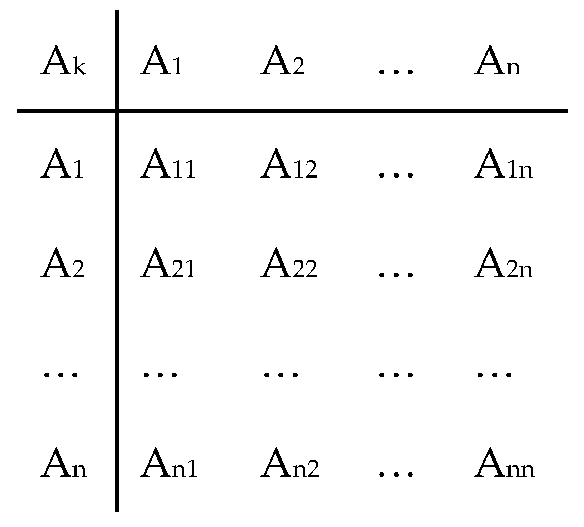 Energies 16 07293 g002