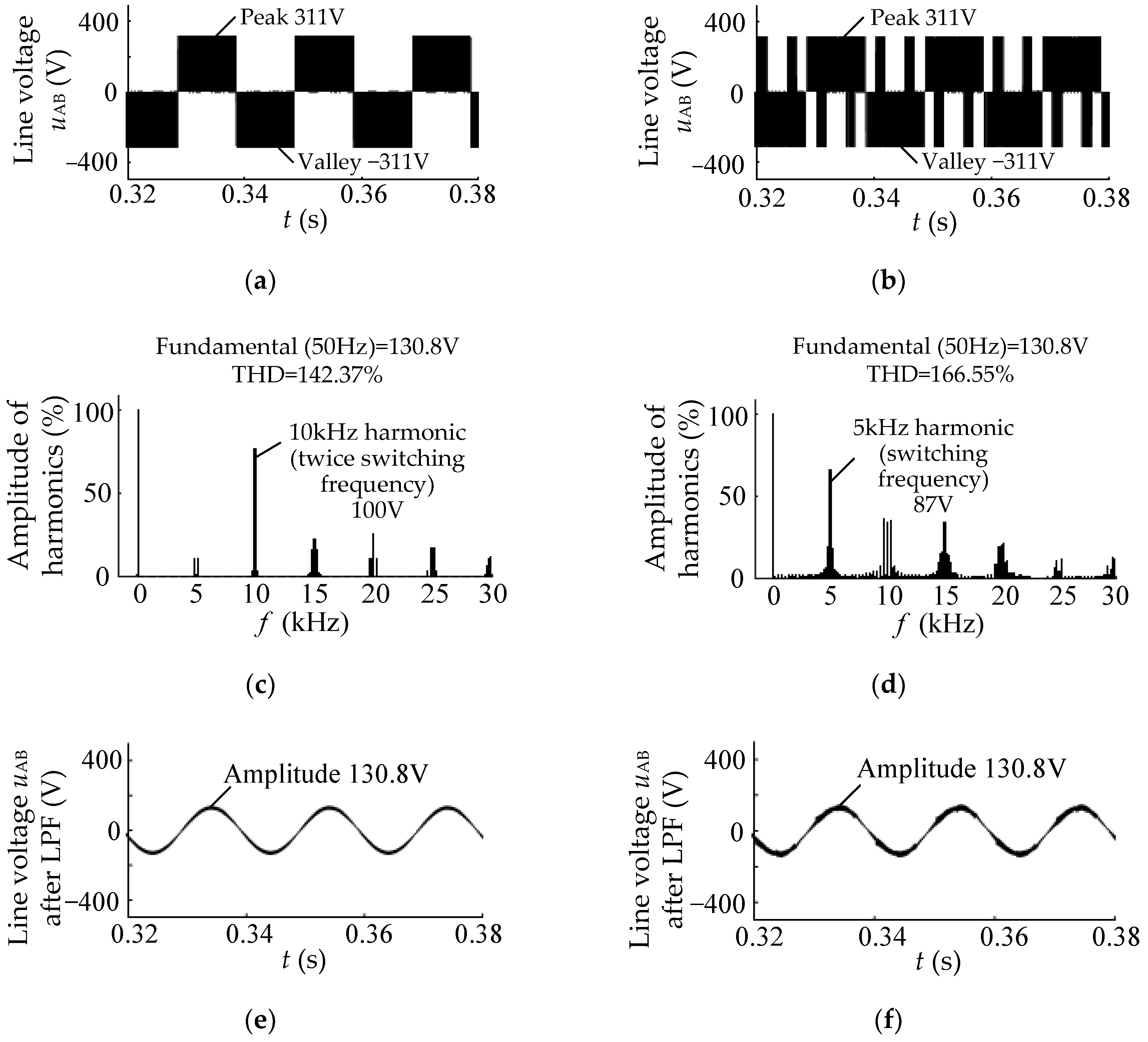 Energies 16 07294 g007