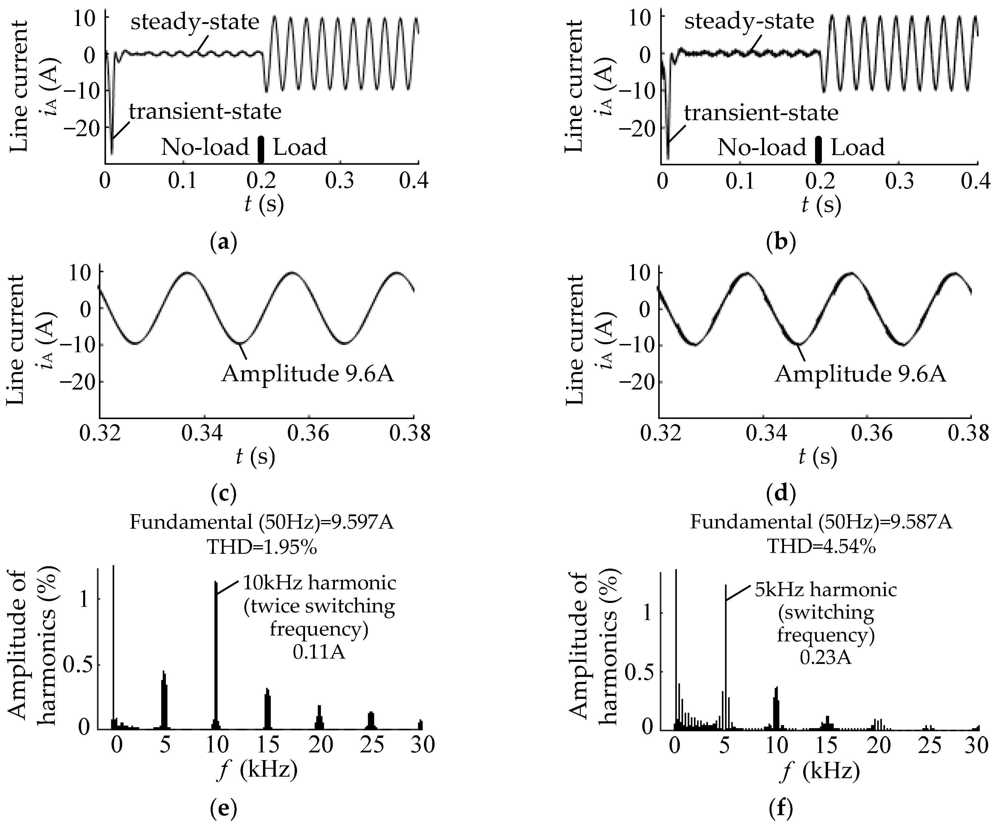 Energies 16 07294 g008