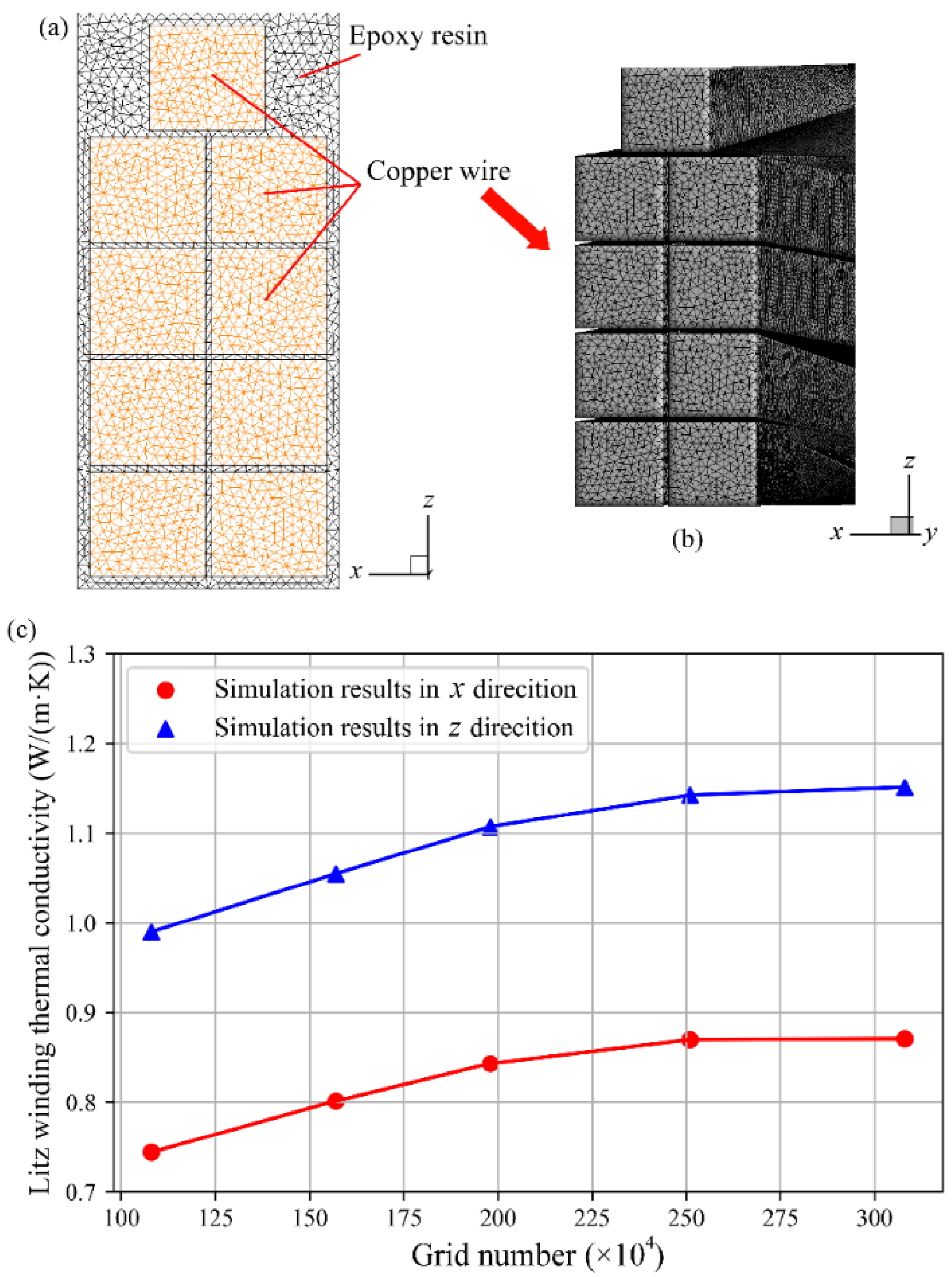 Energies 16 07295 g002