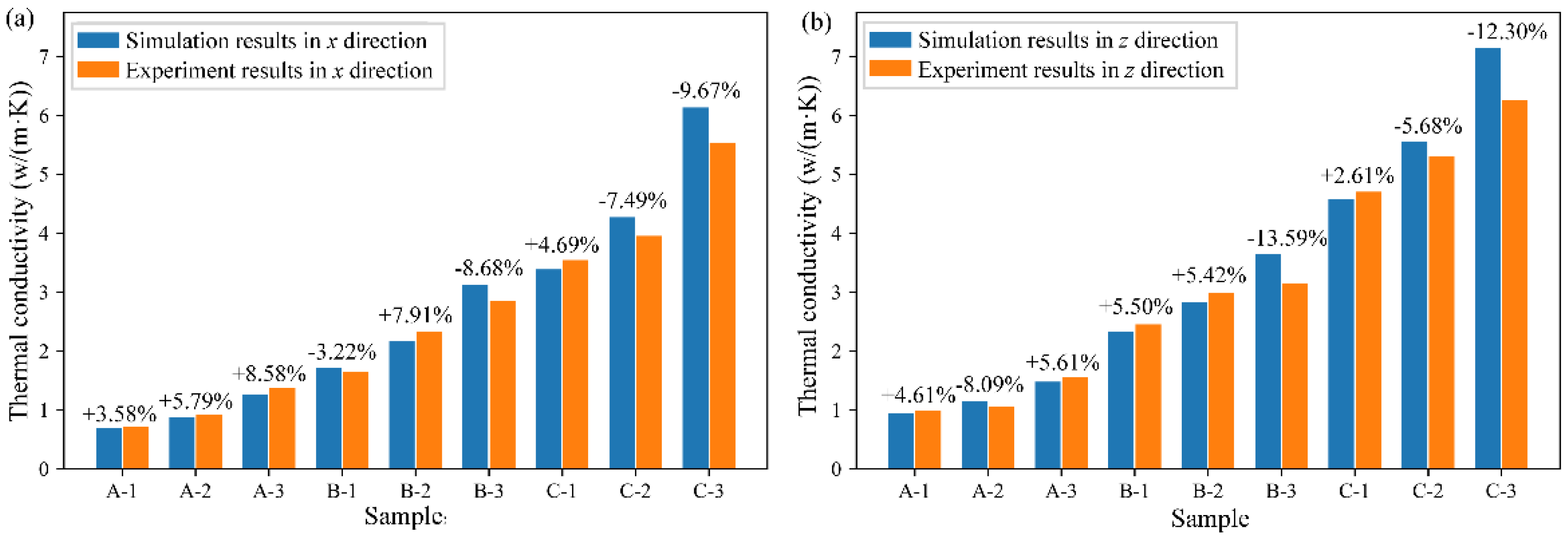 Energies 16 07295 g004