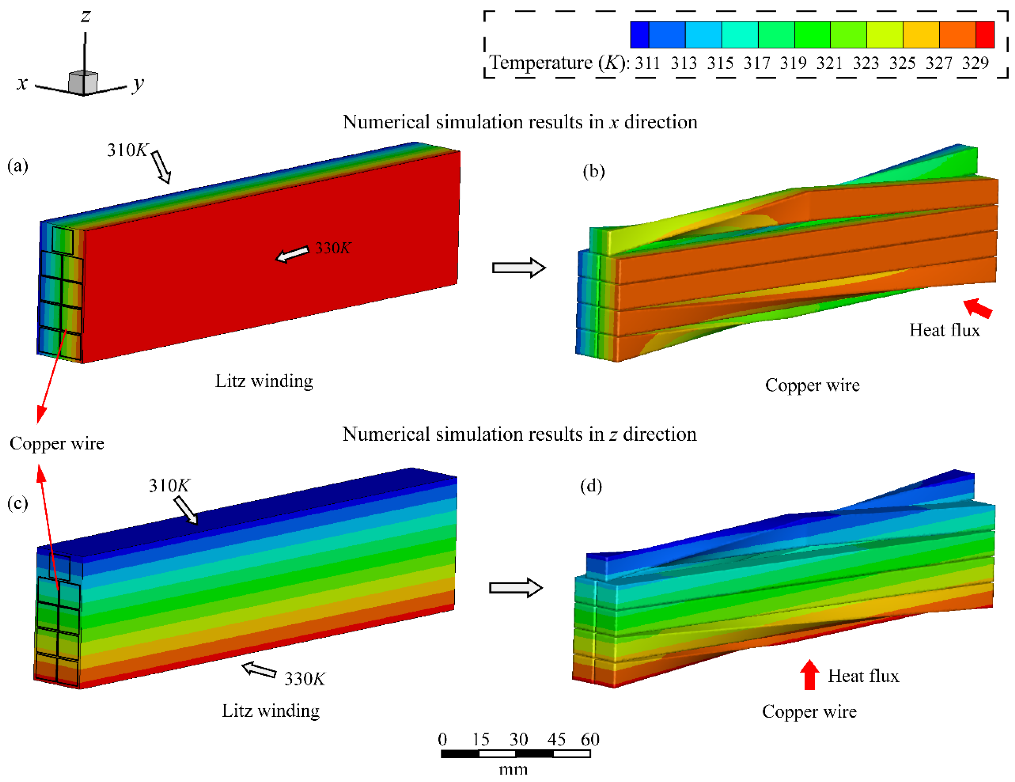Energies 16 07295 g005
