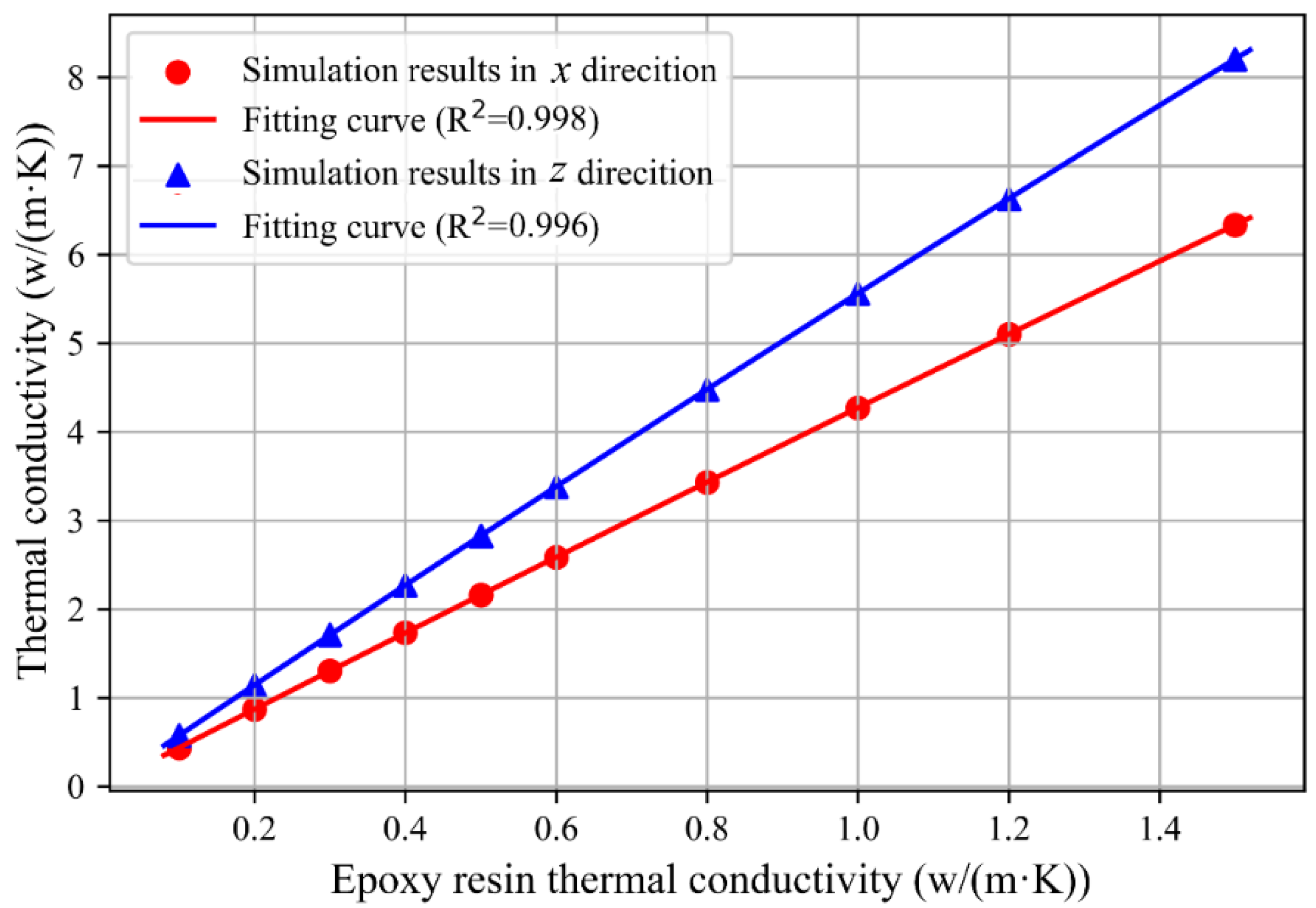 Energies 16 07295 g007