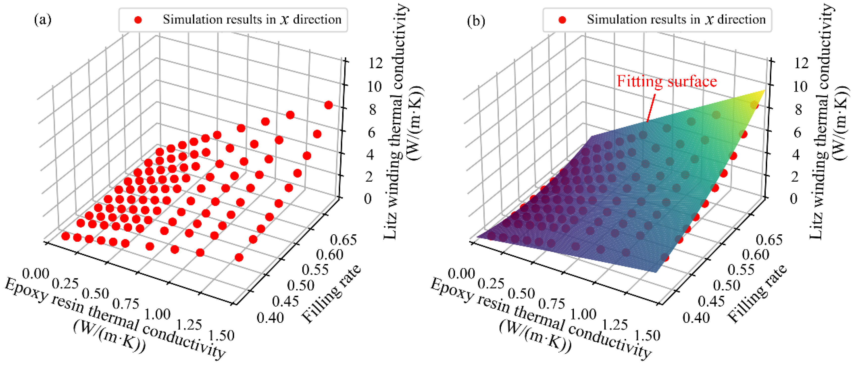 Energies 16 07295 g008