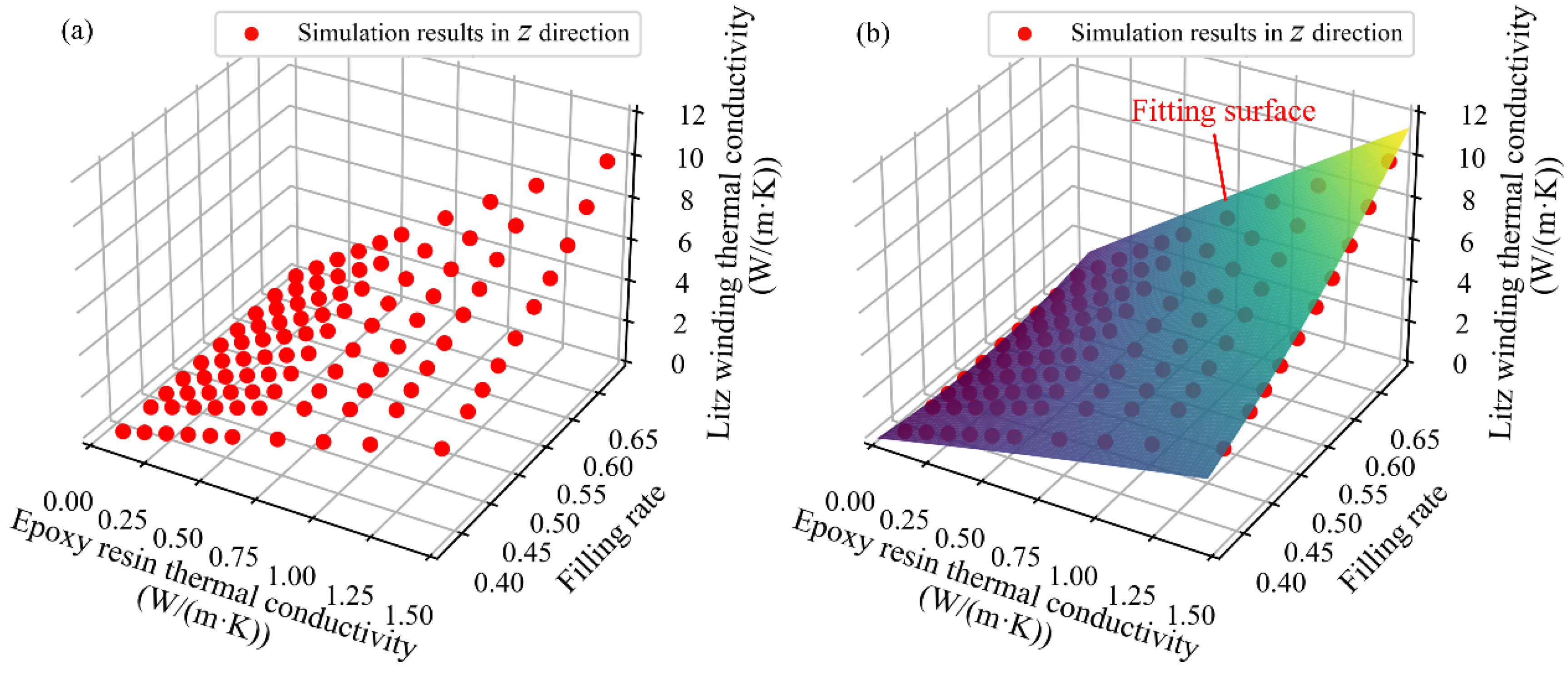Energies 16 07295 g009