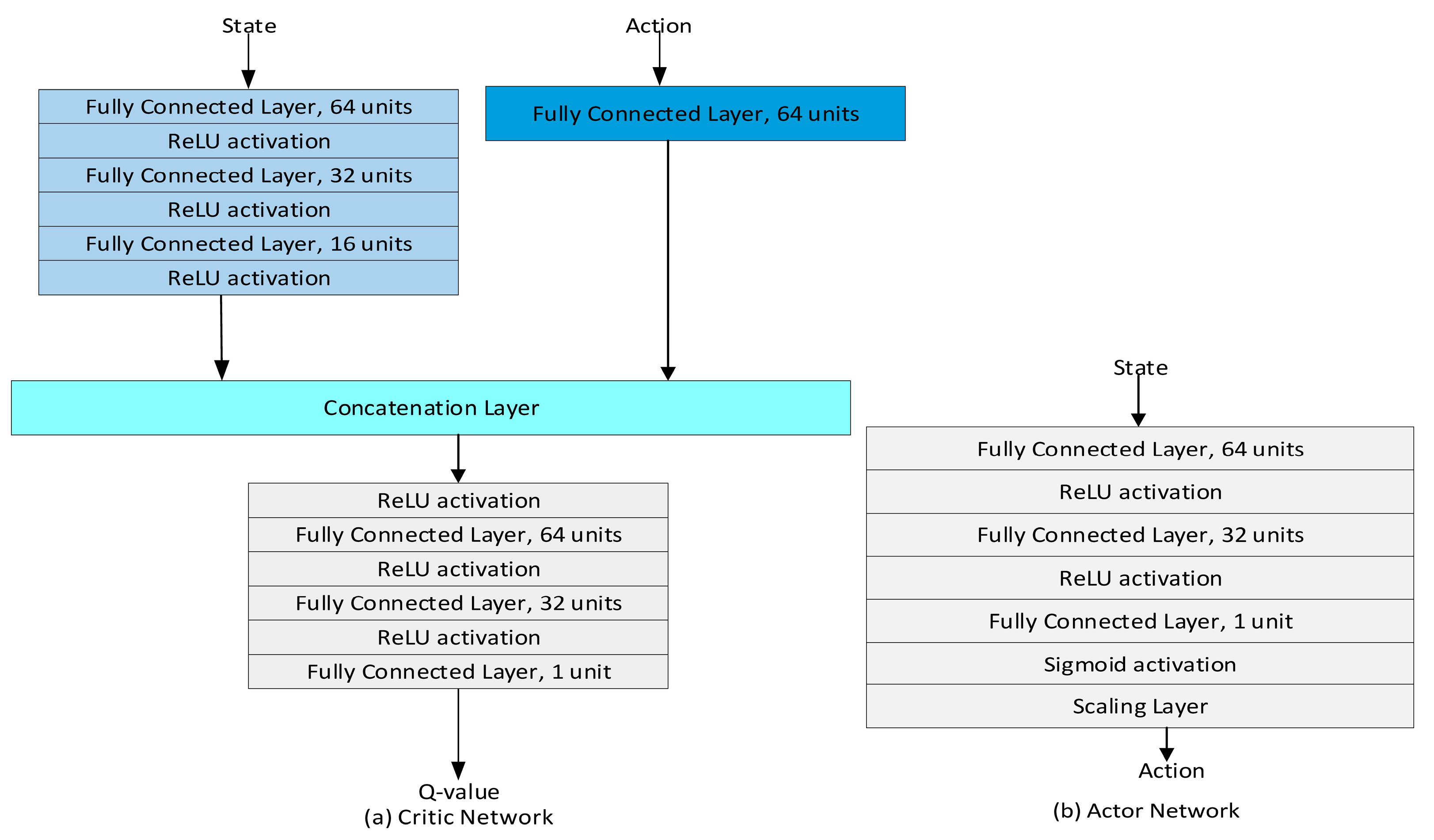 Energies 16 07296 g003