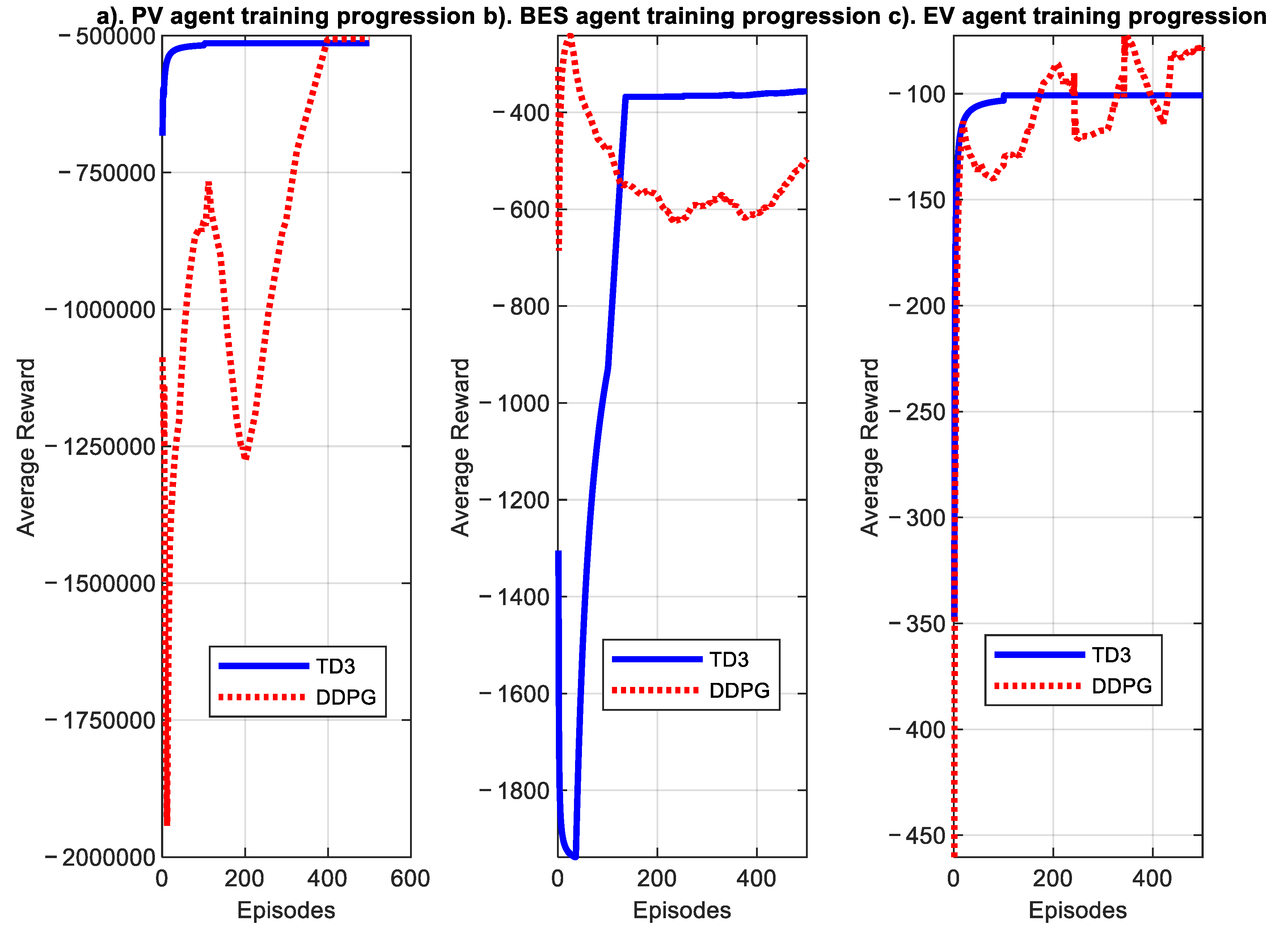 Energies 16 07296 g004