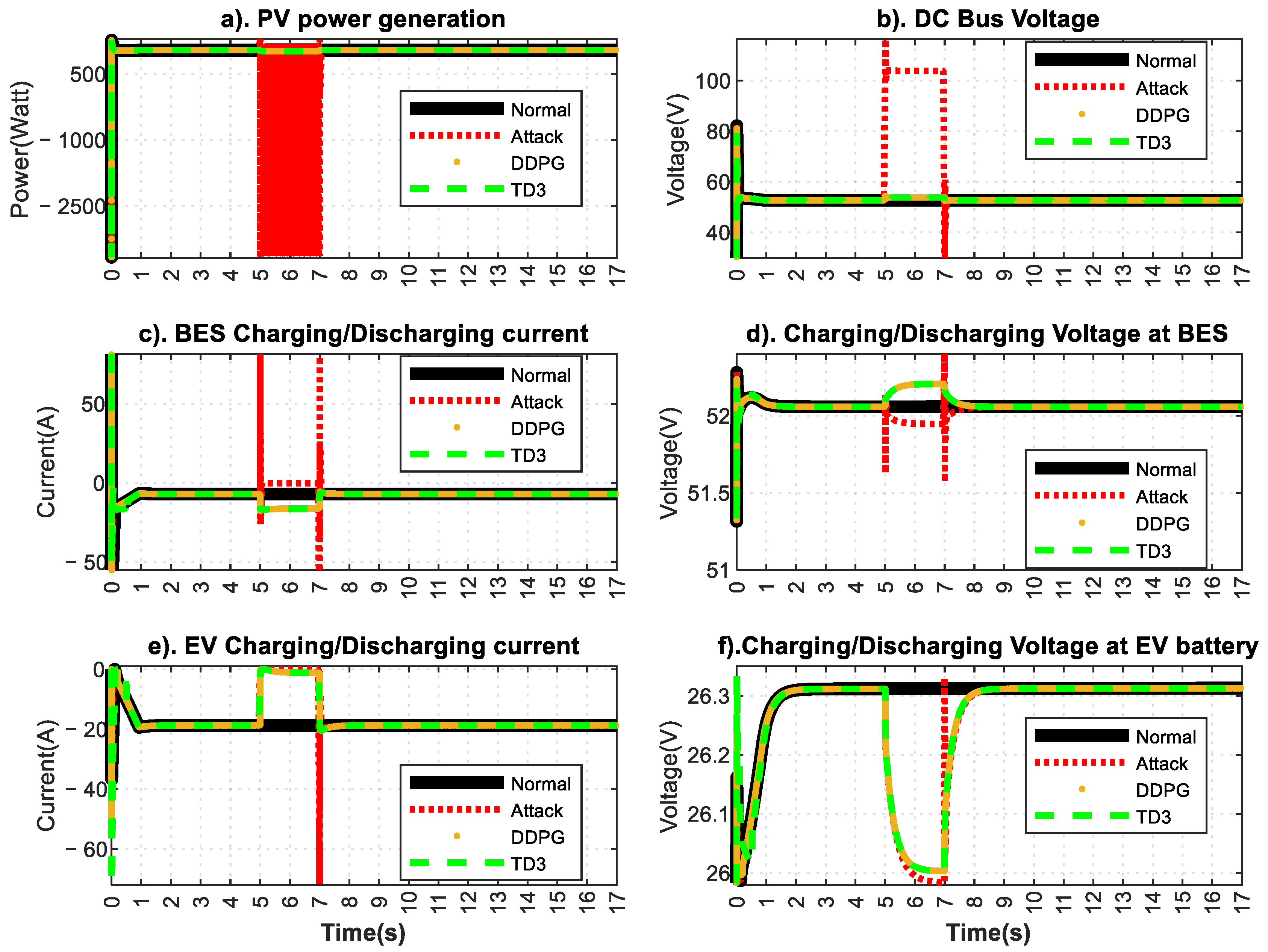 Energies 16 07296 g011