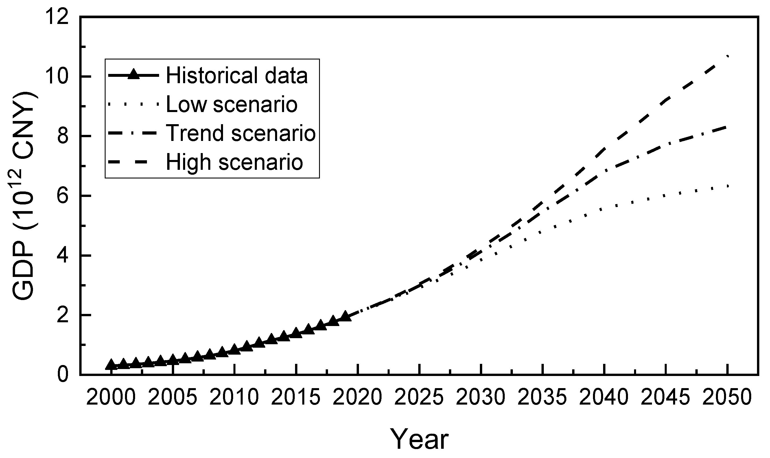 Energies 16 07299 g001