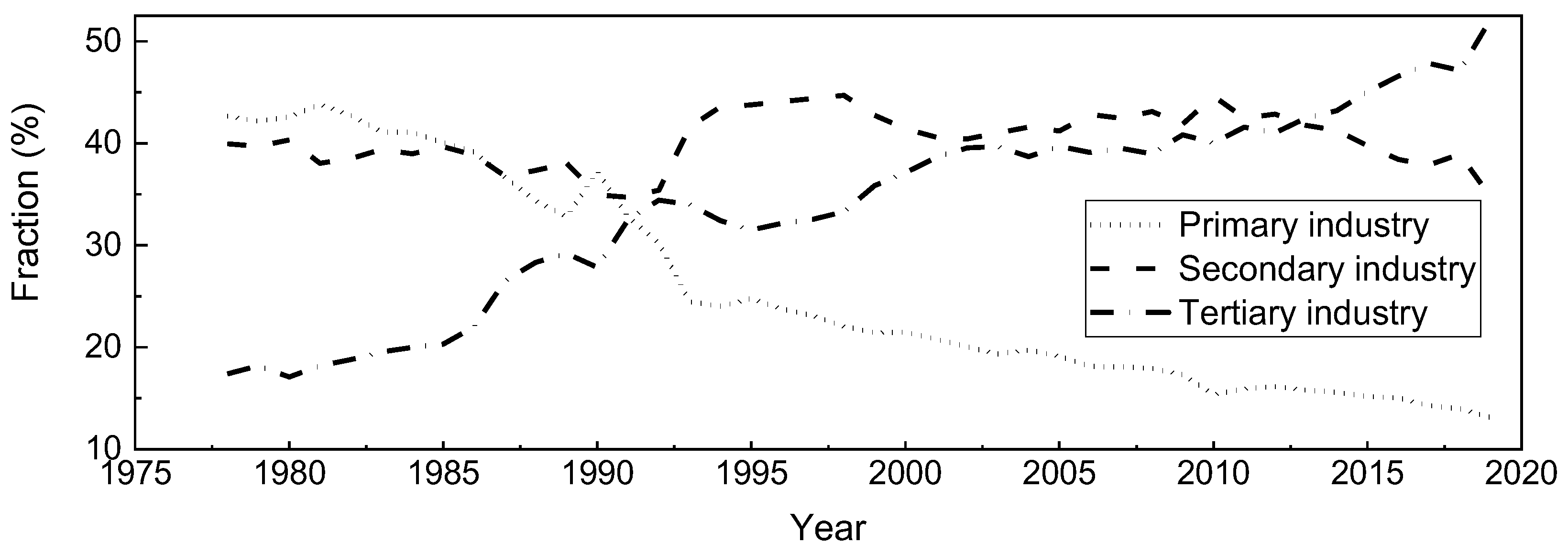 Energies 16 07299 g002