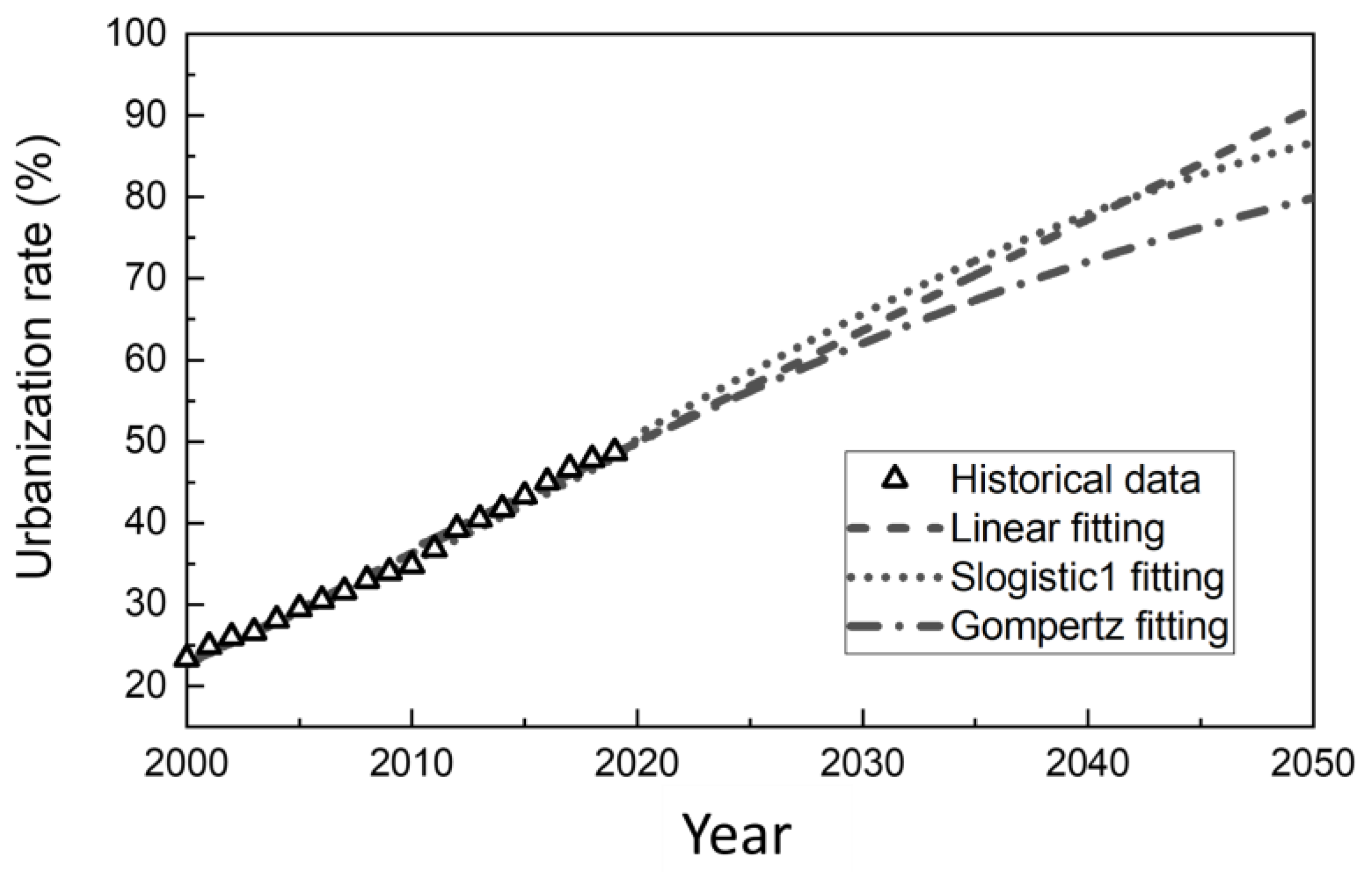Energies 16 07299 g006