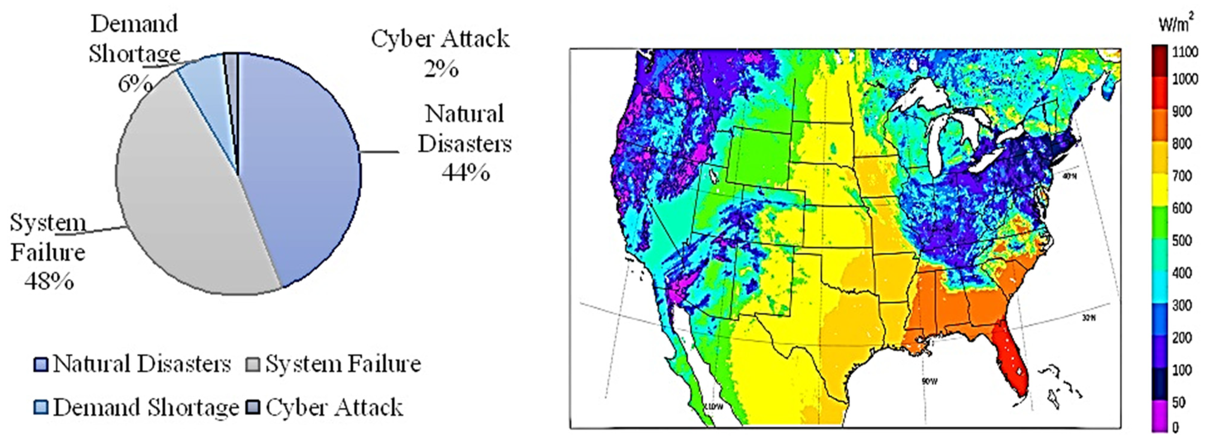 Energies 16 07300 g001