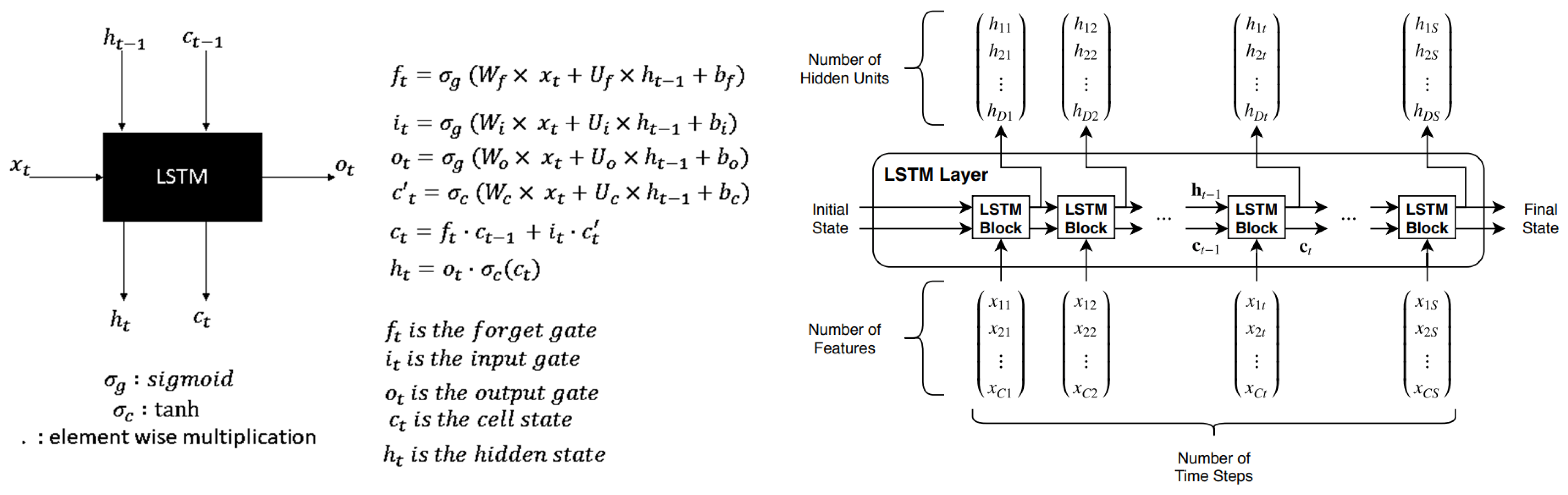 Energies 16 07300 g009
