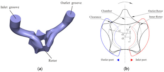 Numerical Study on Cavitating Flow-Induced Pressure Fluctuations