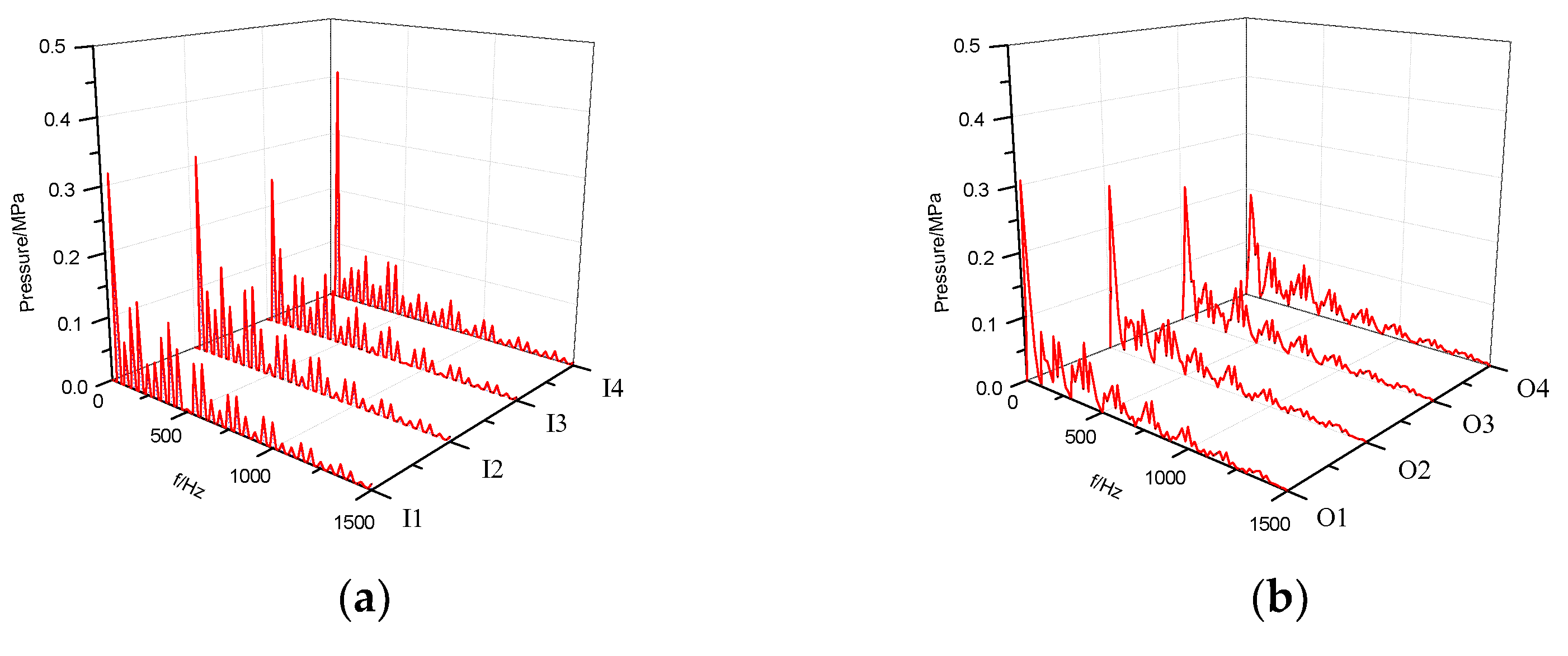 Energies 16 07301 g010
