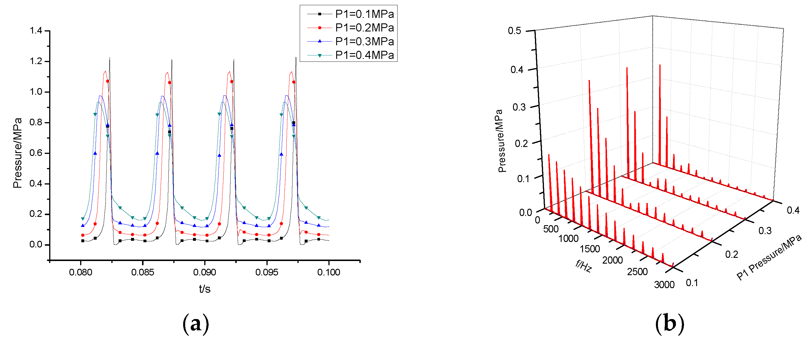 Energies 16 07301 g011