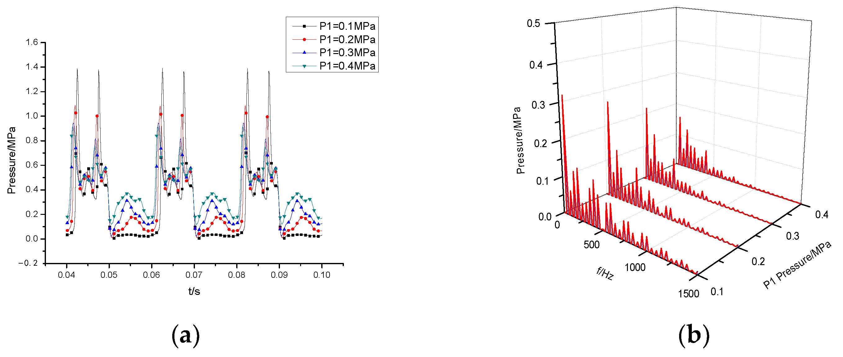 Energies 16 07301 g012