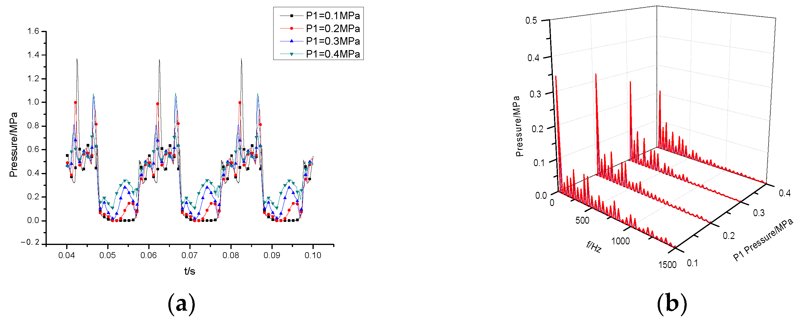 Energies 16 07301 g013