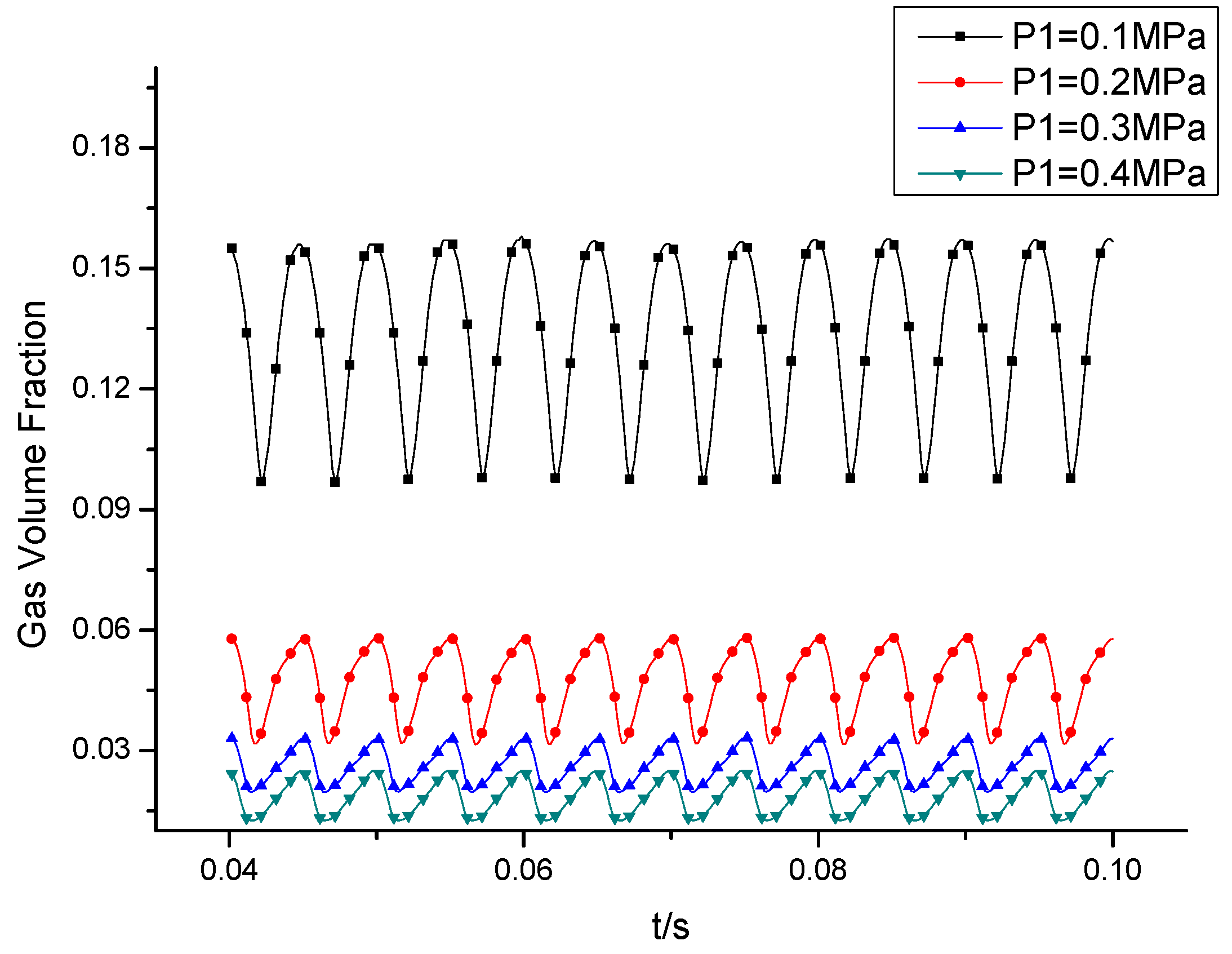 Energies 16 07301 g016