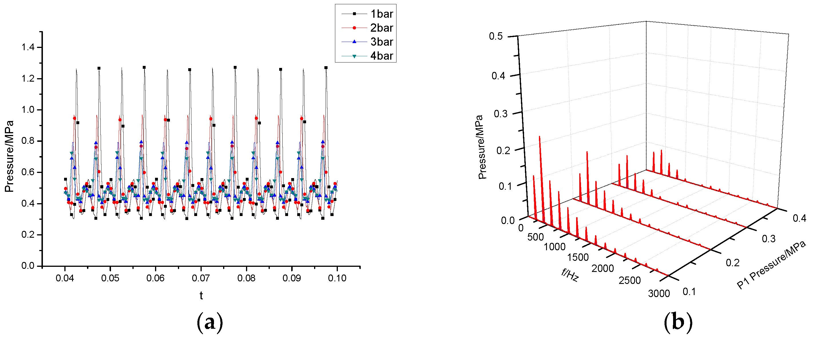 Energies 16 07301 g017