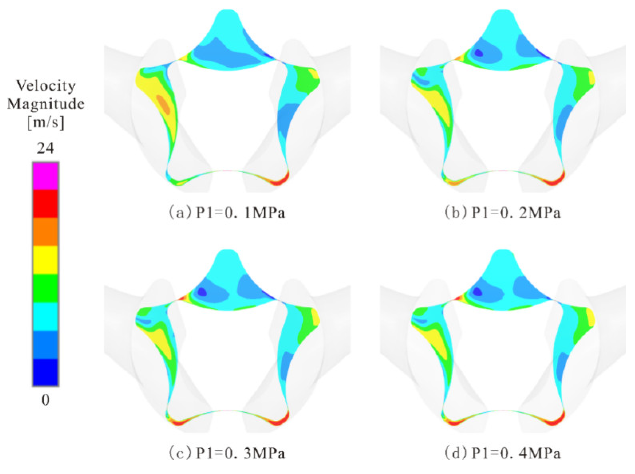 Energies 16 07301 g018