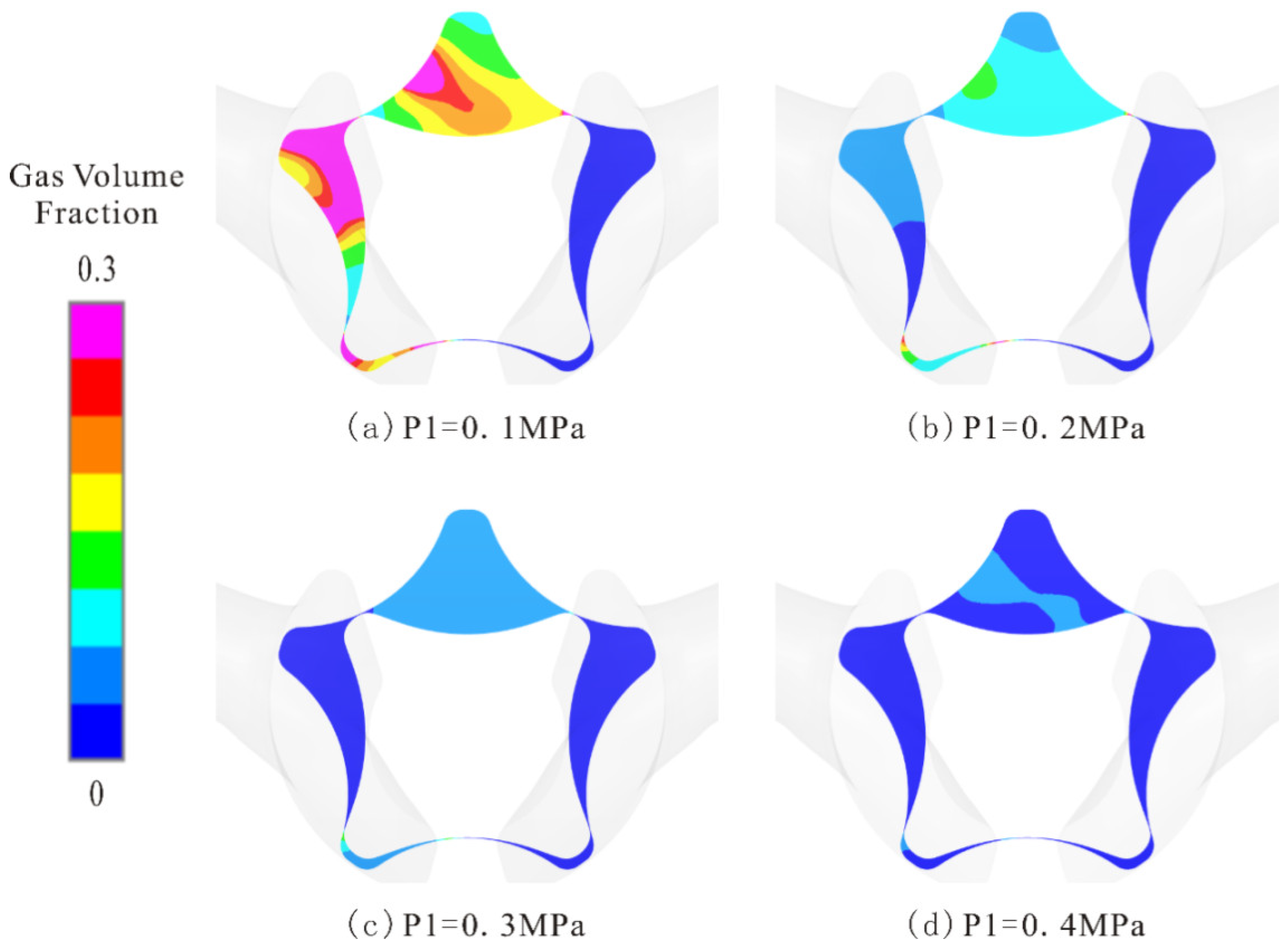 Energies 16 07301 g020