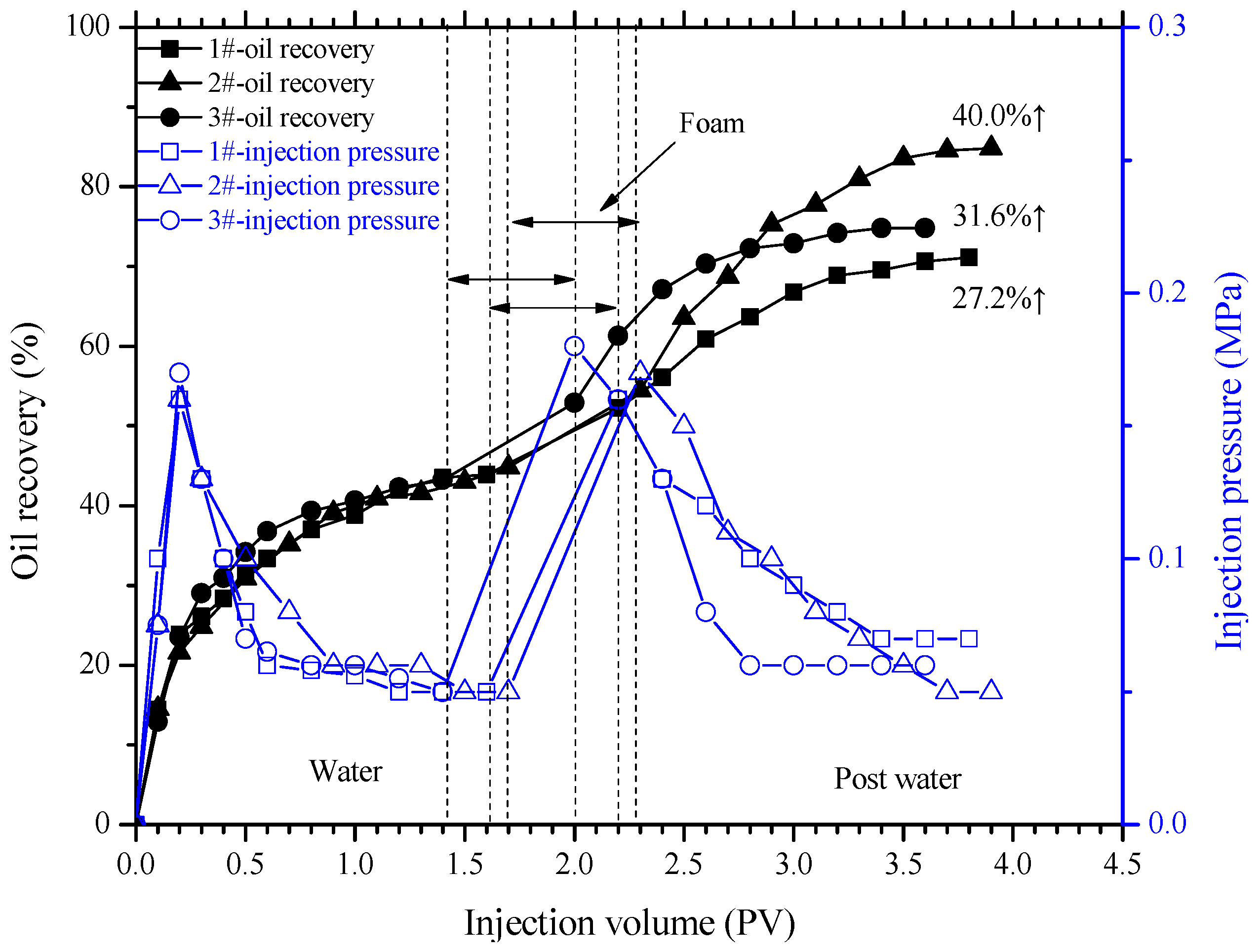 Energies 16 07303 g006
