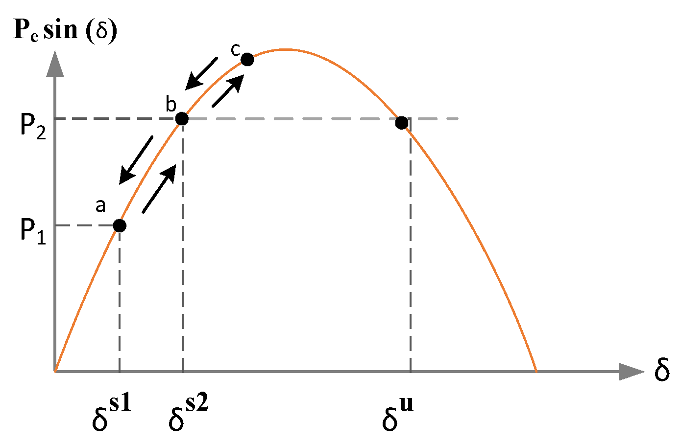Energies 16 07304 g003