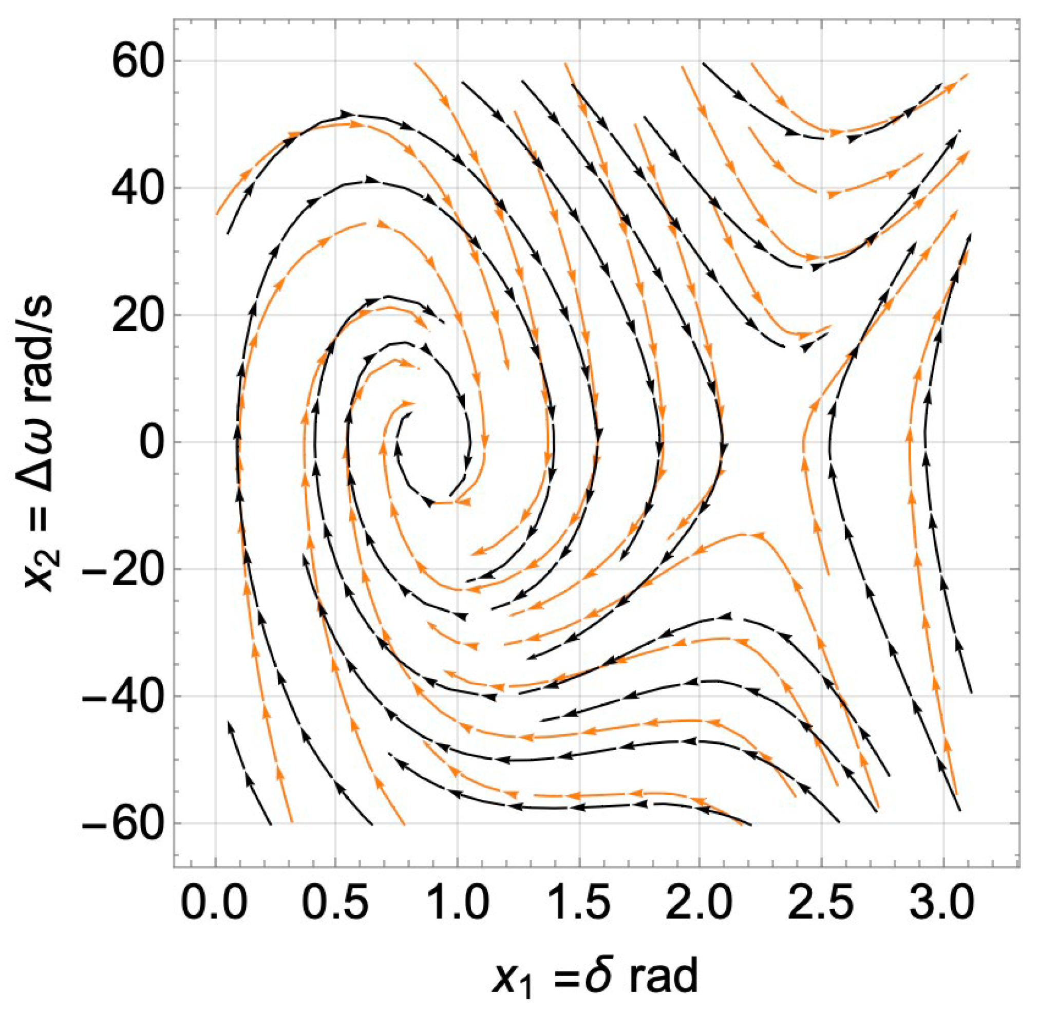 Energies 16 07304 g008