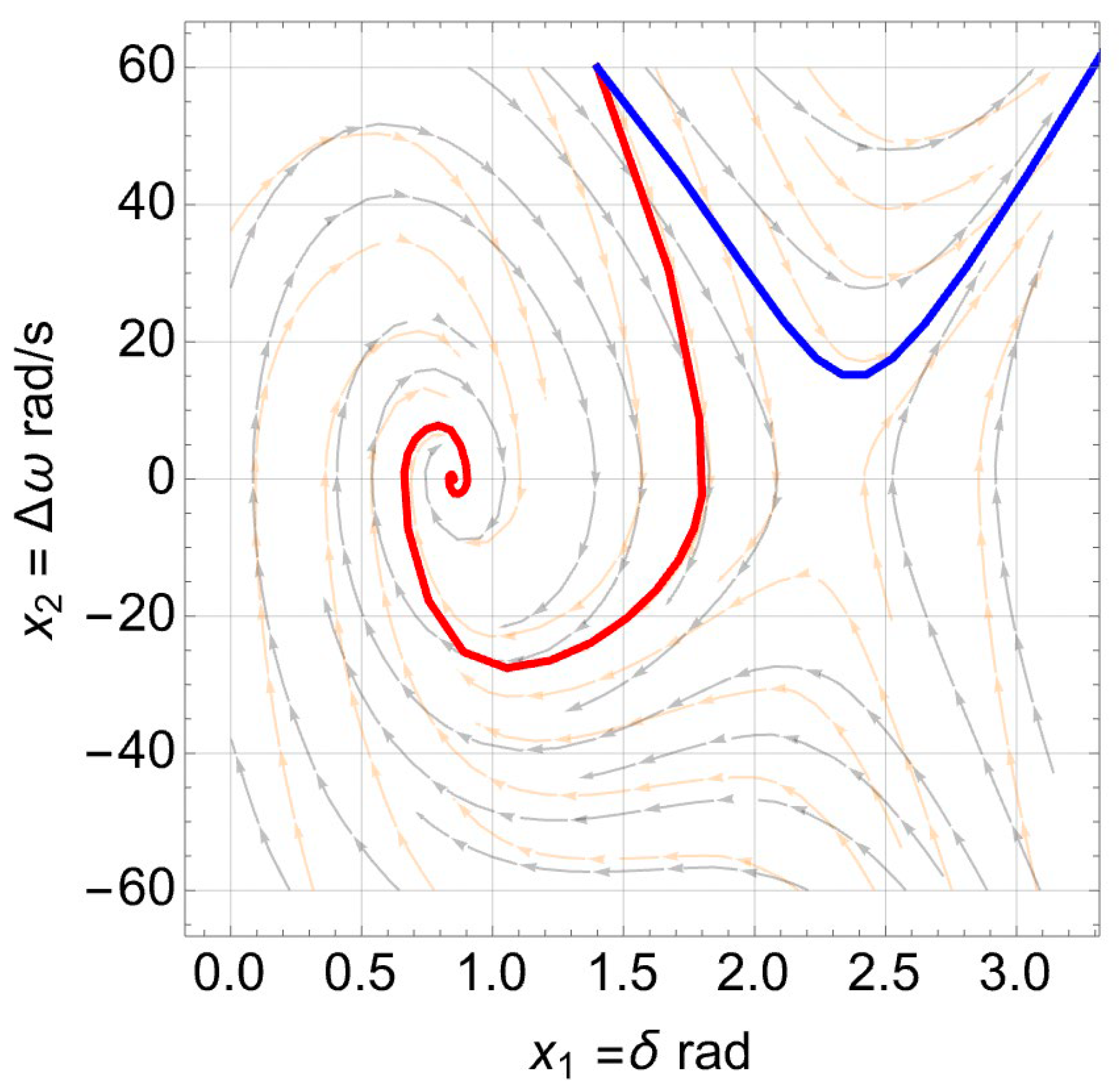 Energies 16 07304 g011