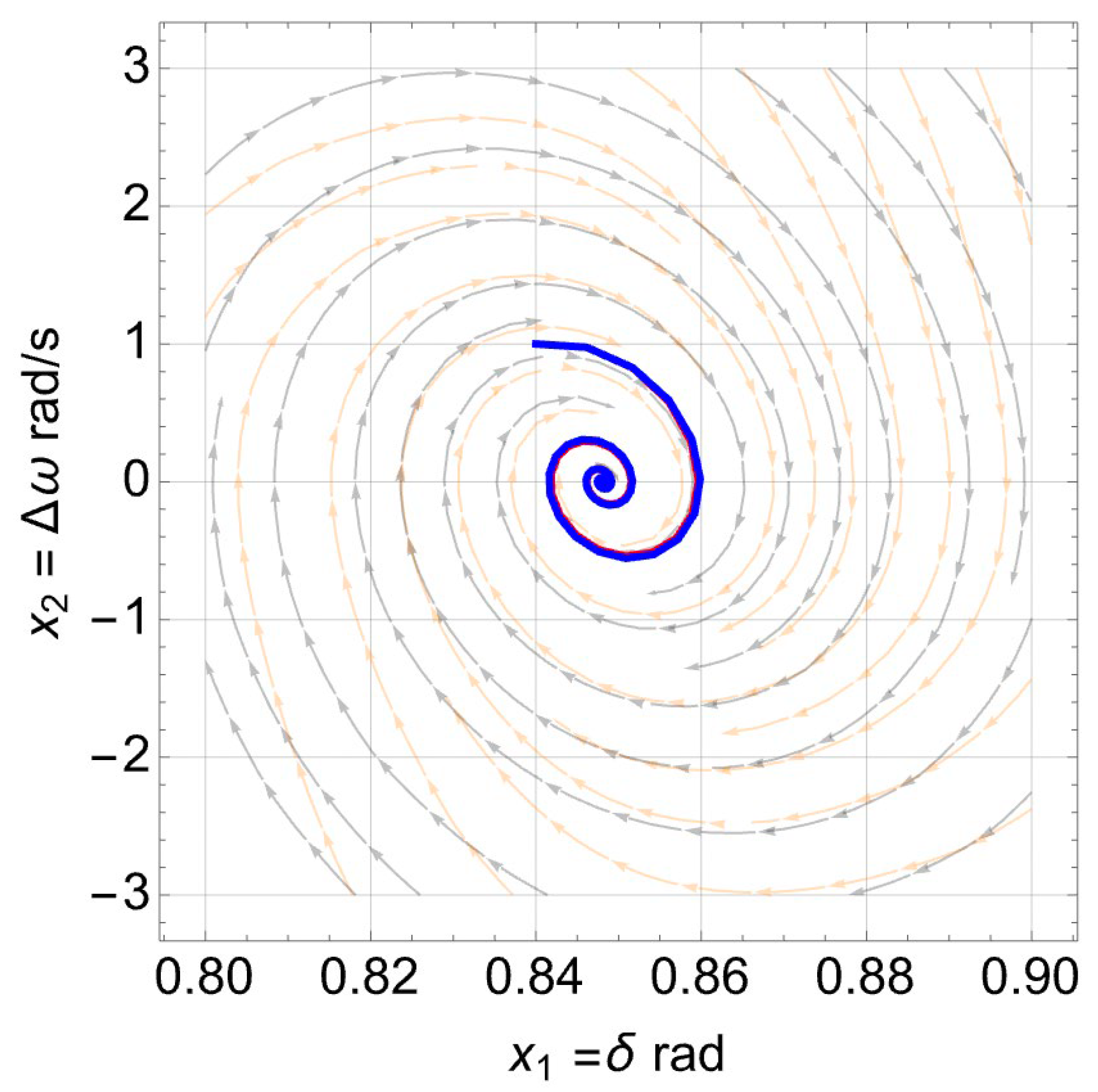 Energies 16 07304 g013