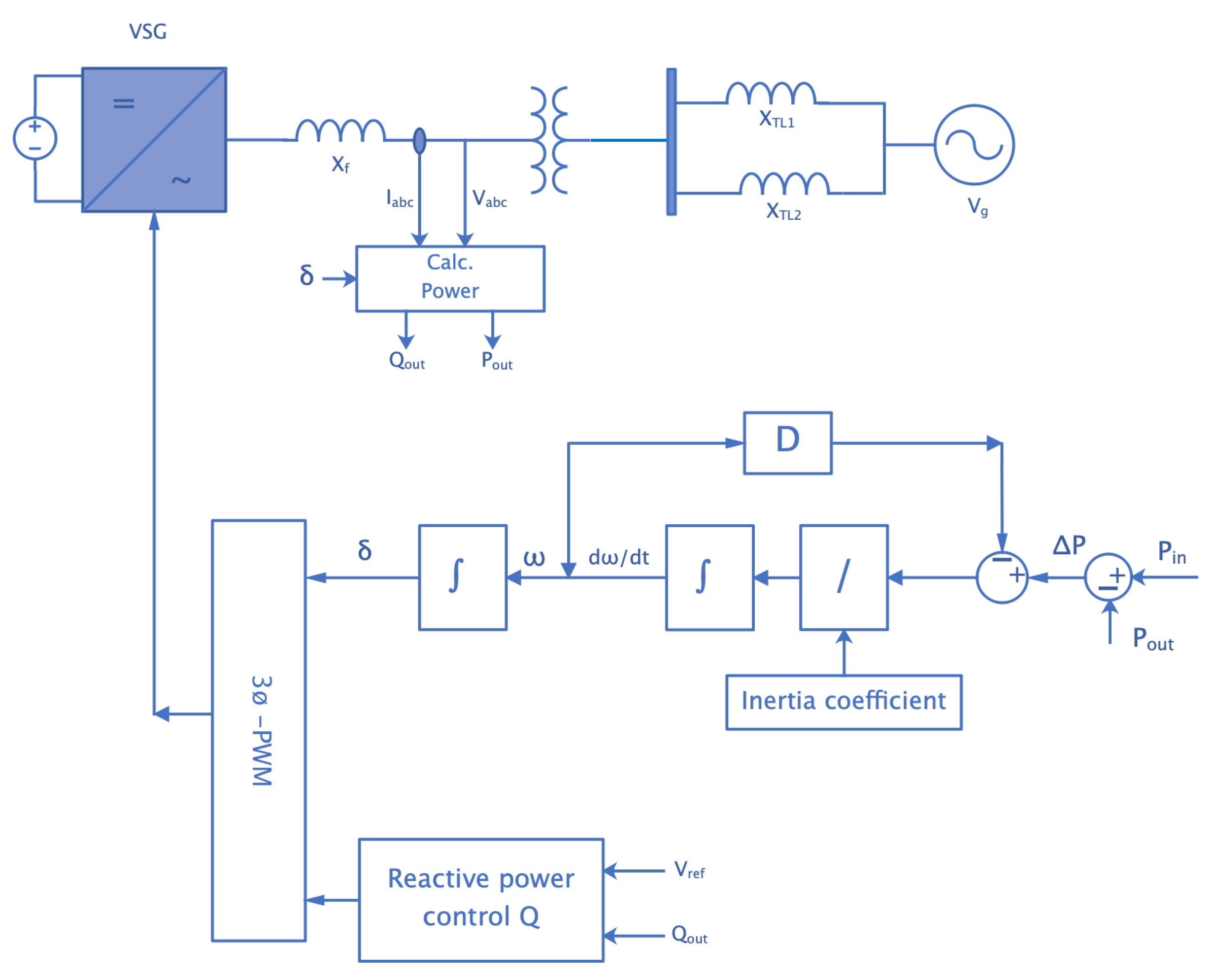 Energies 16 07304 g016