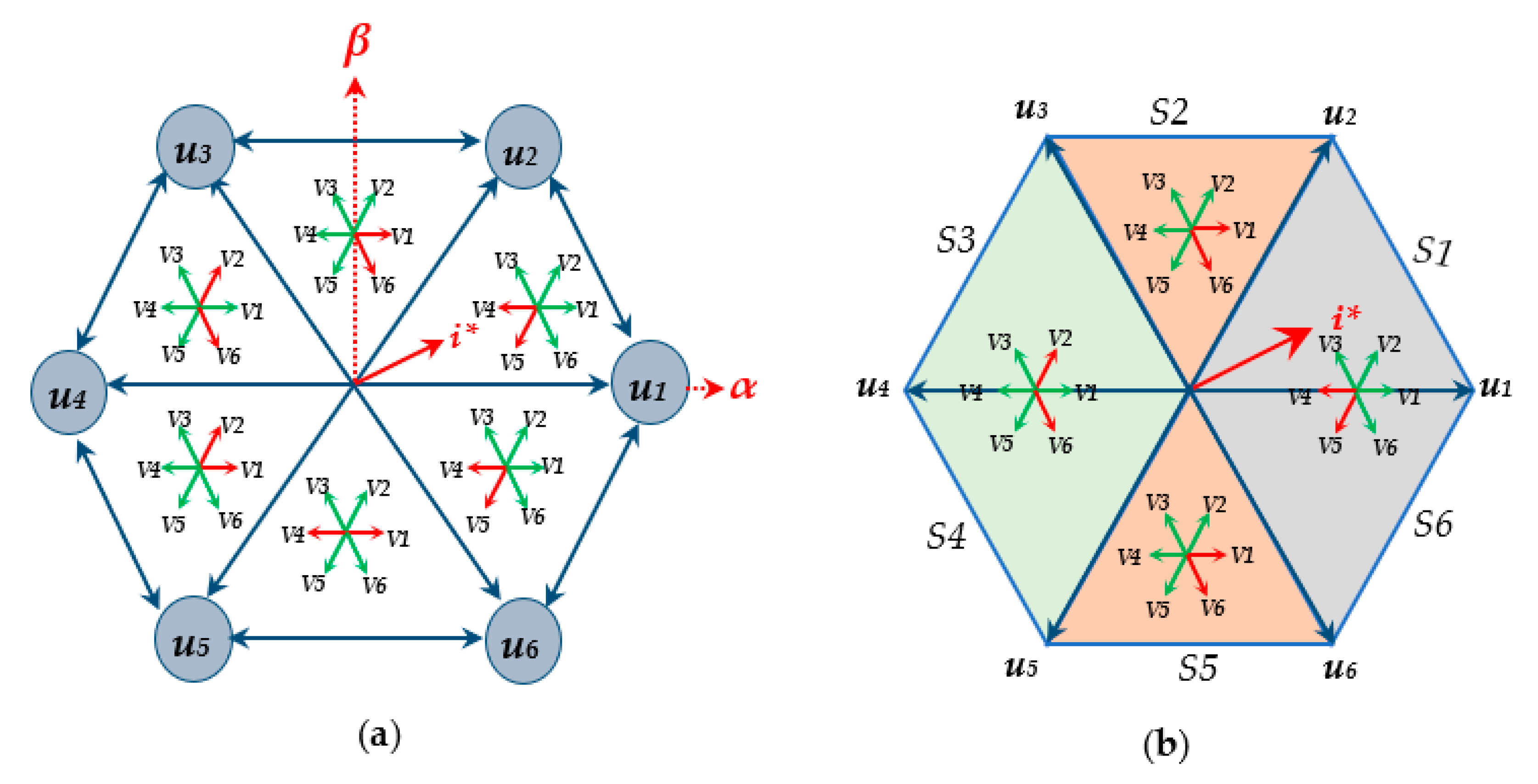 Energies 16 07305 g006