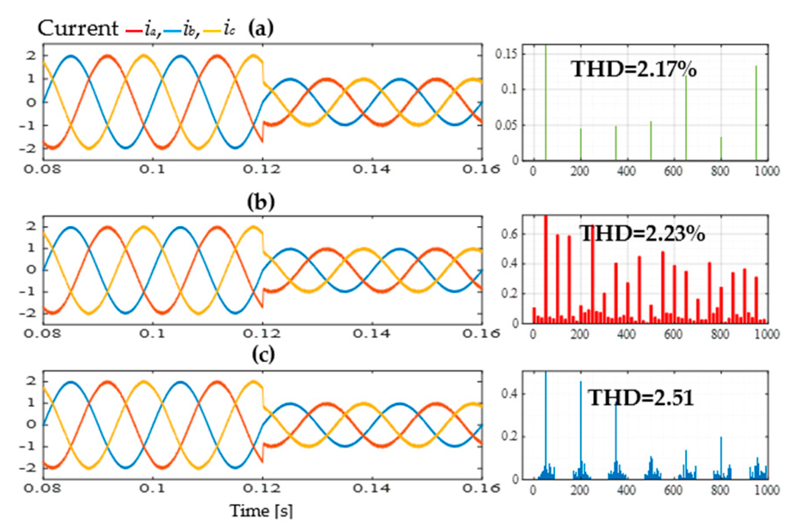 Energies 16 07305 g008