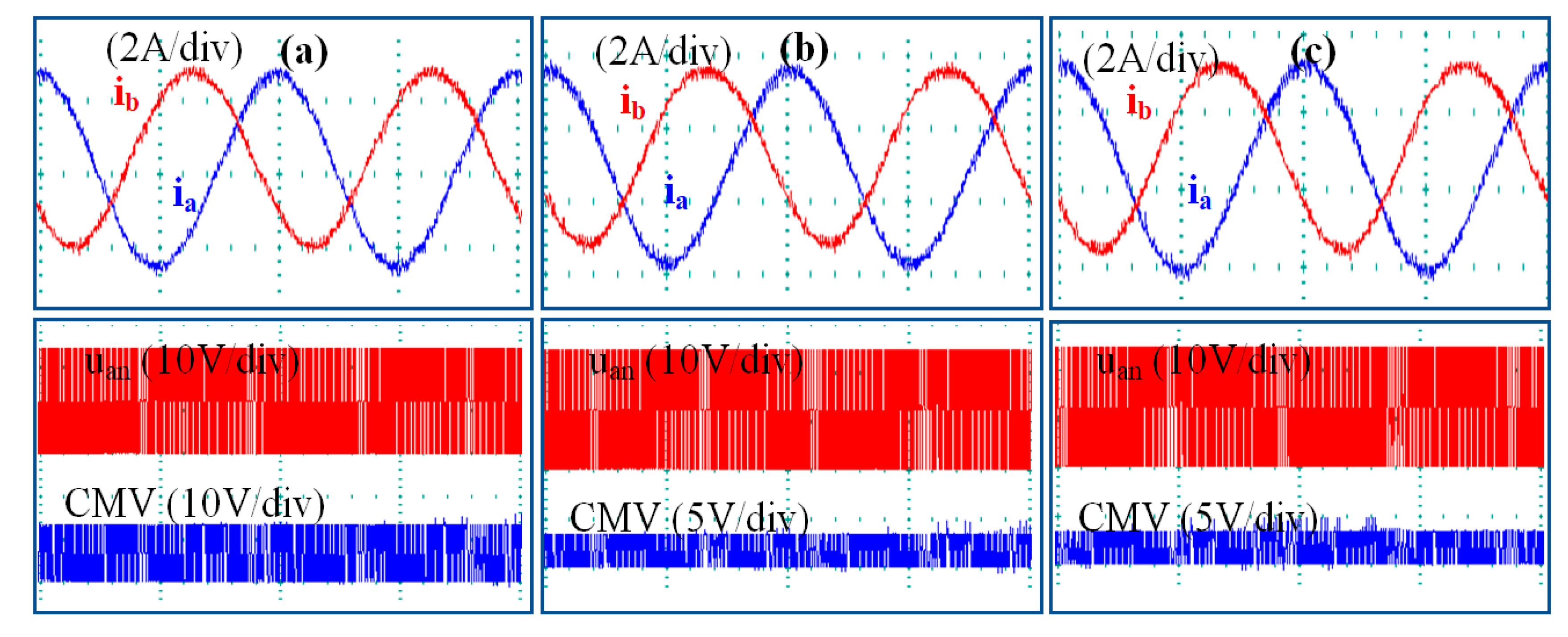 Energies 16 07305 g011