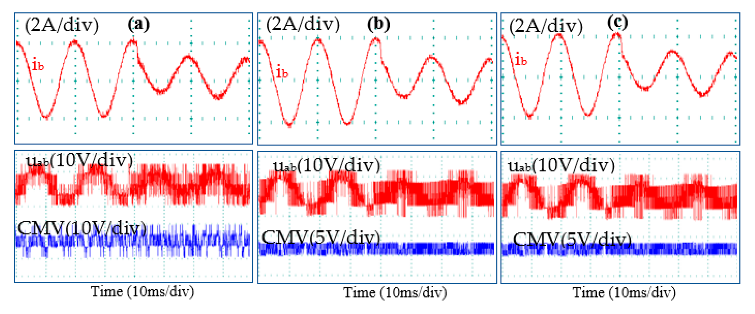 Energies 16 07305 g012