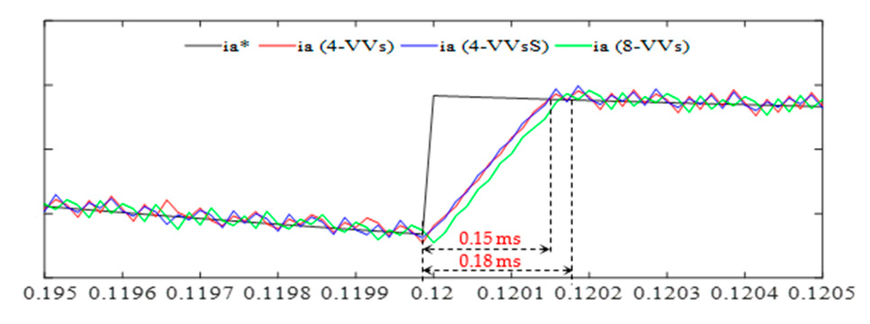 Energies 16 07305 g013