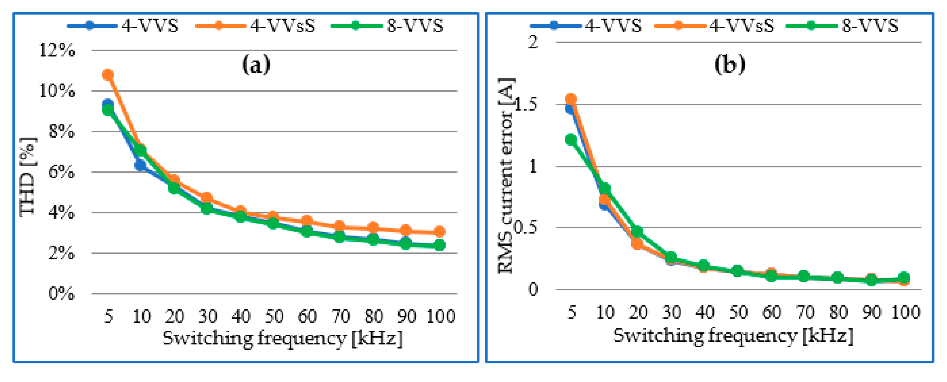 Energies 16 07305 g014