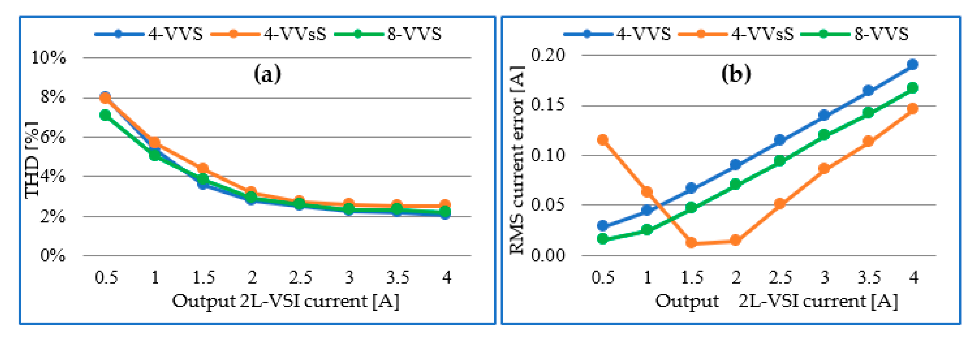 Energies 16 07305 g016
