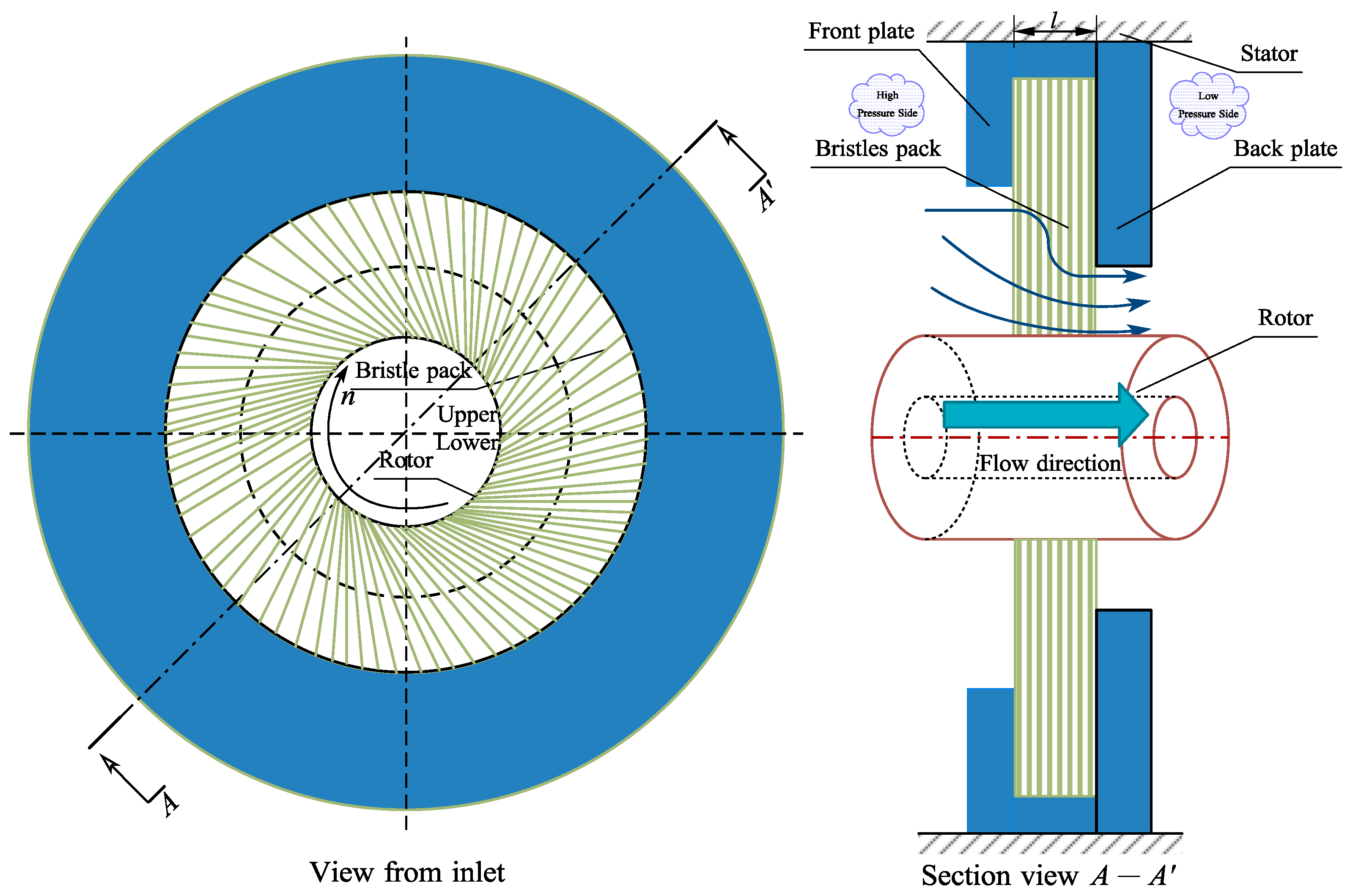 Energies 16 07306 g001
